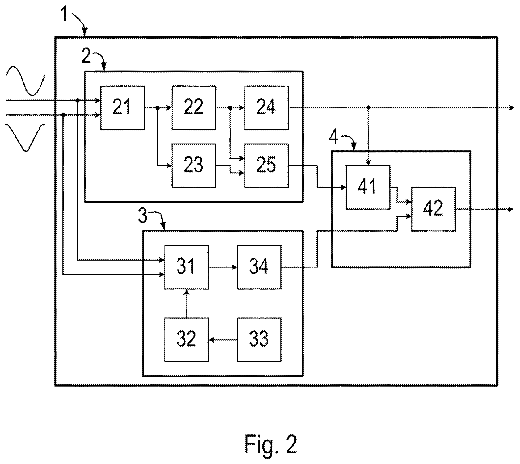 Patent US12613112 Figure 2 – Method and device for monitoring the track signals of a position change sensor