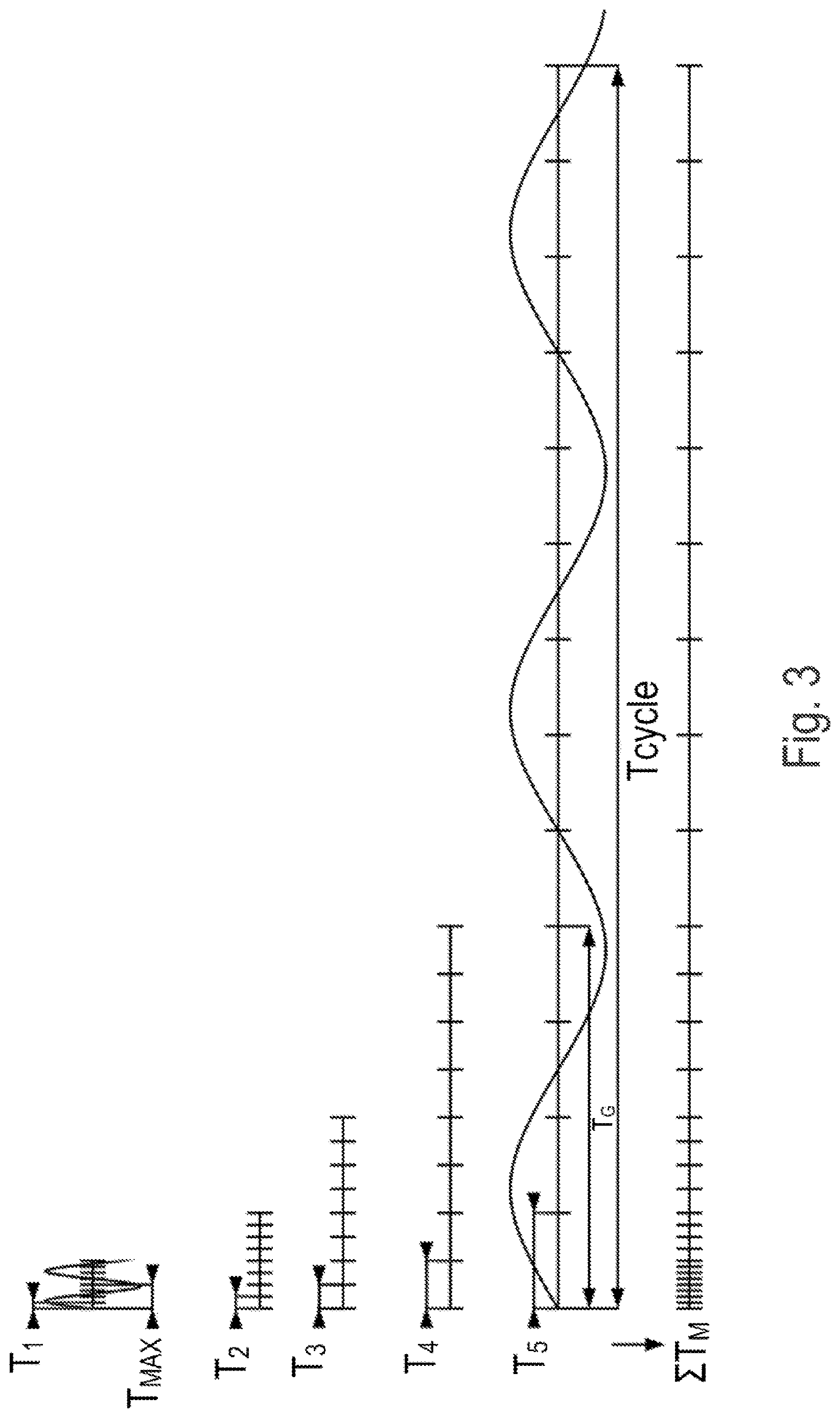 Patent US12613112 Figure 3 – Method and device for monitoring the track signals of a position change sensor