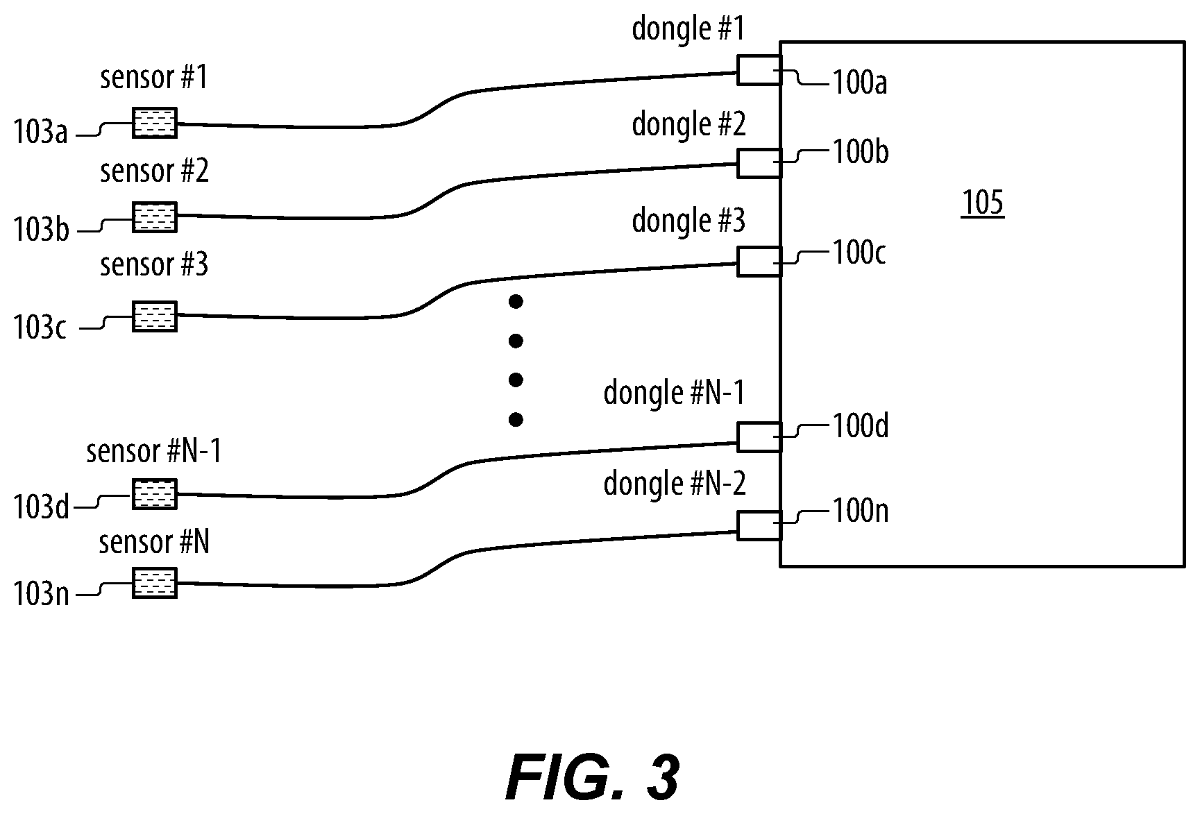 Patent US12613114 Figure 2 – Sensor systems and dongles therefor