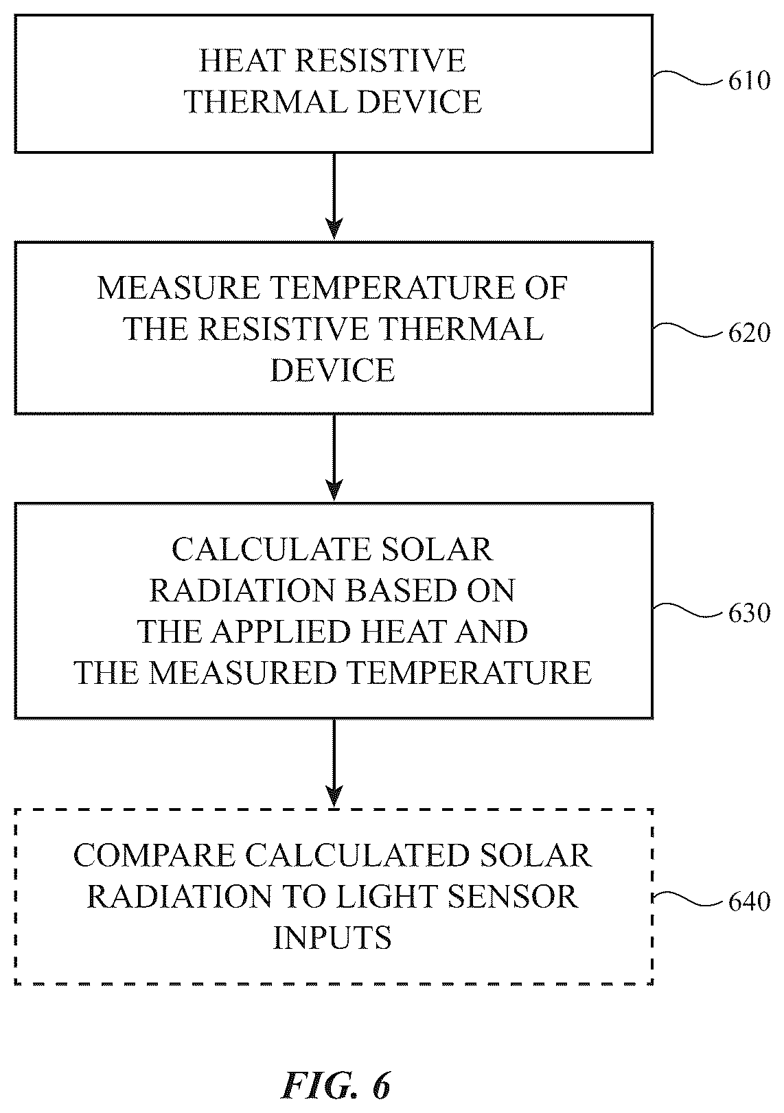 Patent US12613116 Figure 6 – Electronic devices with multi-function environmental sensors