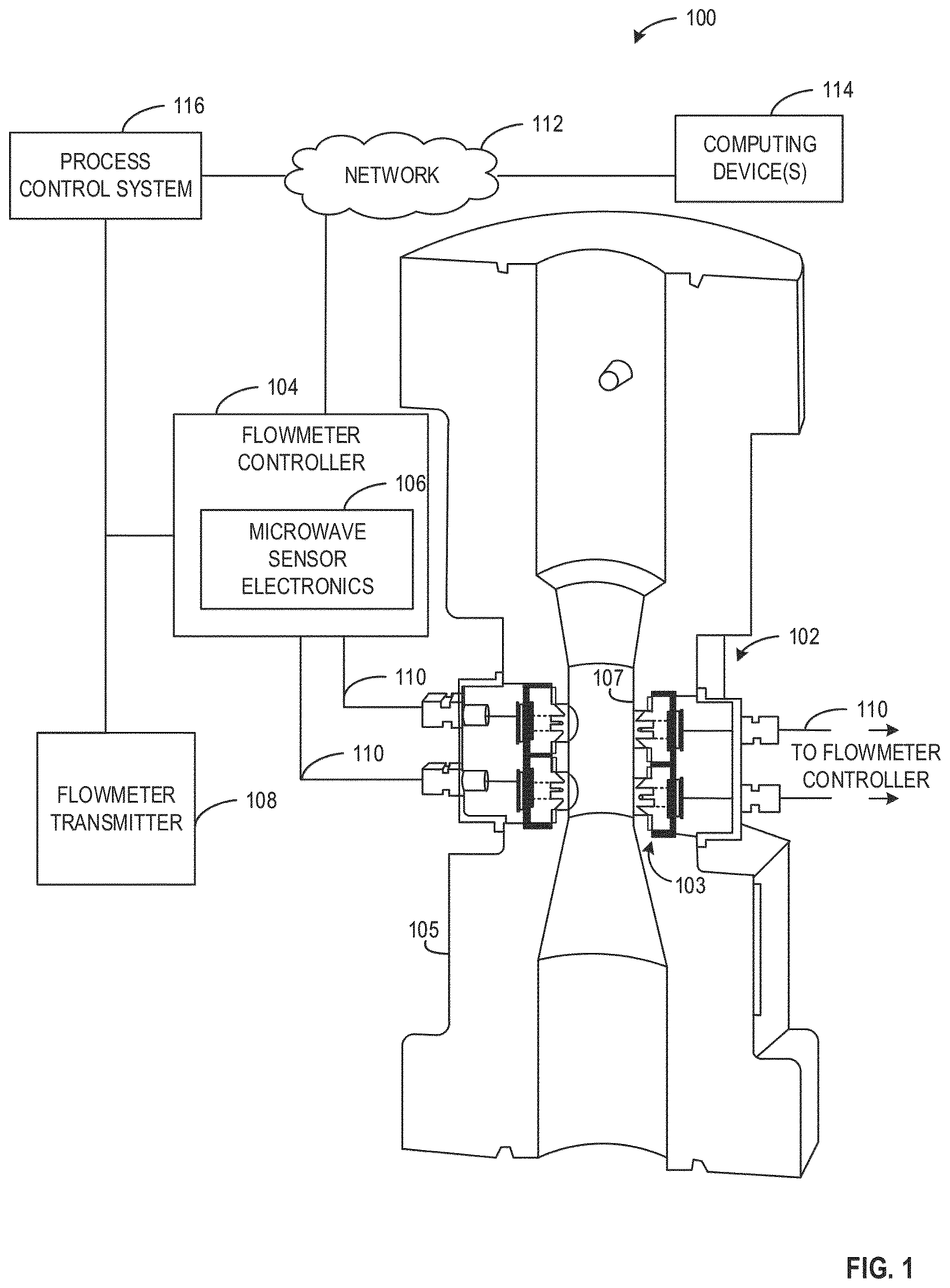 Patent US12613117 Figure 1 – Multiphase flowmeter aperture antenna transmission and pressure retention