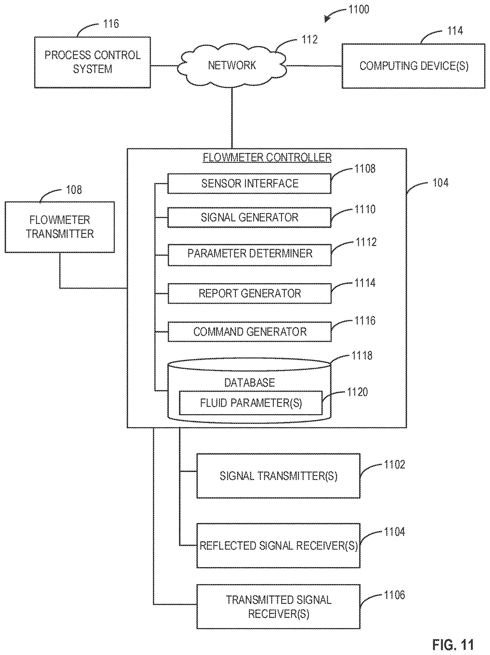 Patent US12613117 Figure 12 – Multiphase flowmeter aperture antenna transmission and pressure retention
