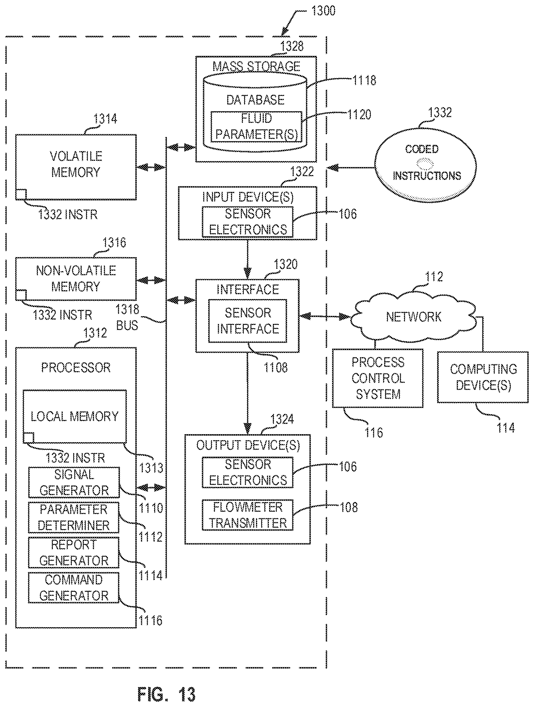 Patent US12613117 Figure 14 – Multiphase flowmeter aperture antenna transmission and pressure retention