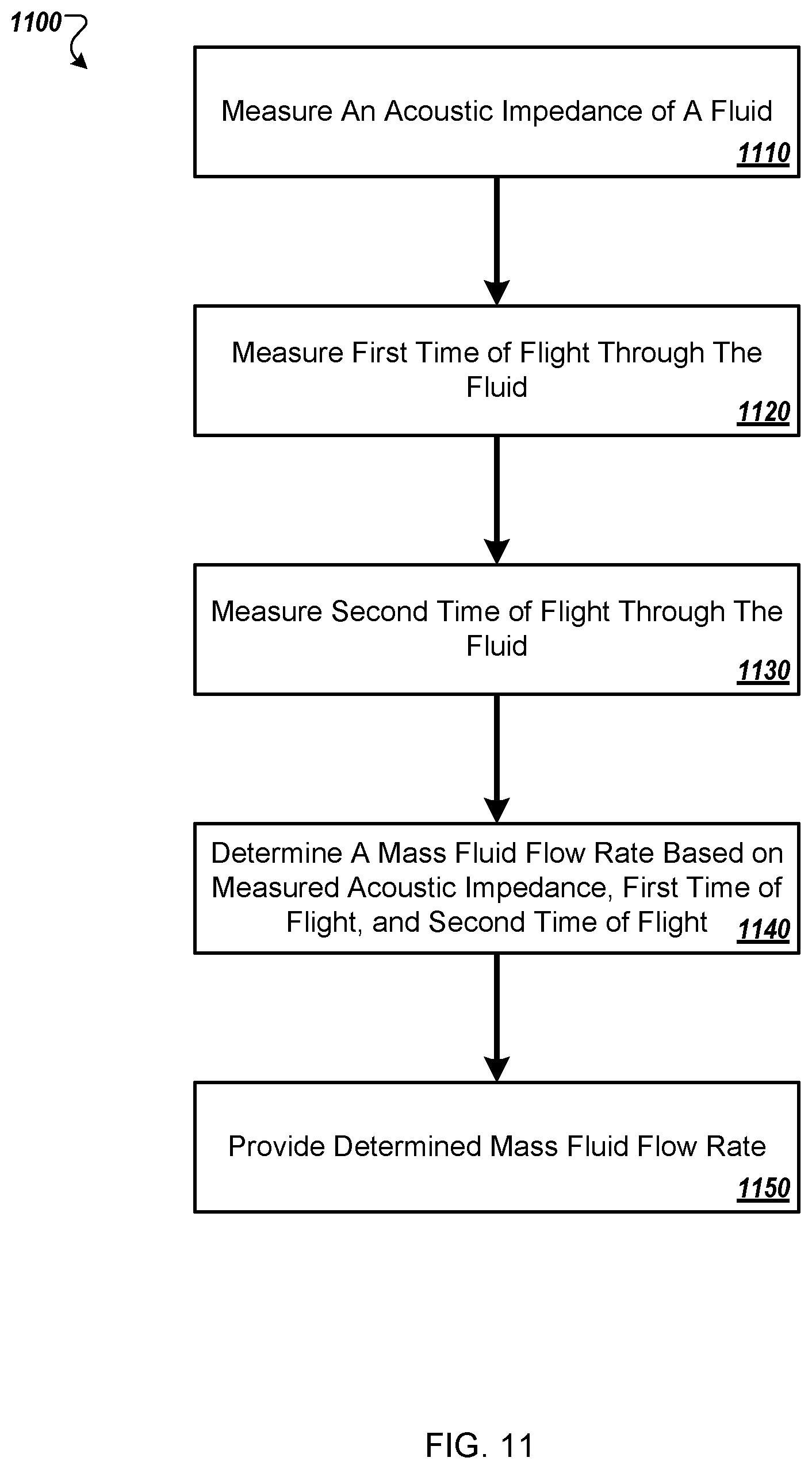 Patent US12613119 Figure 11 – Ultrasonic mass fuel flow meter