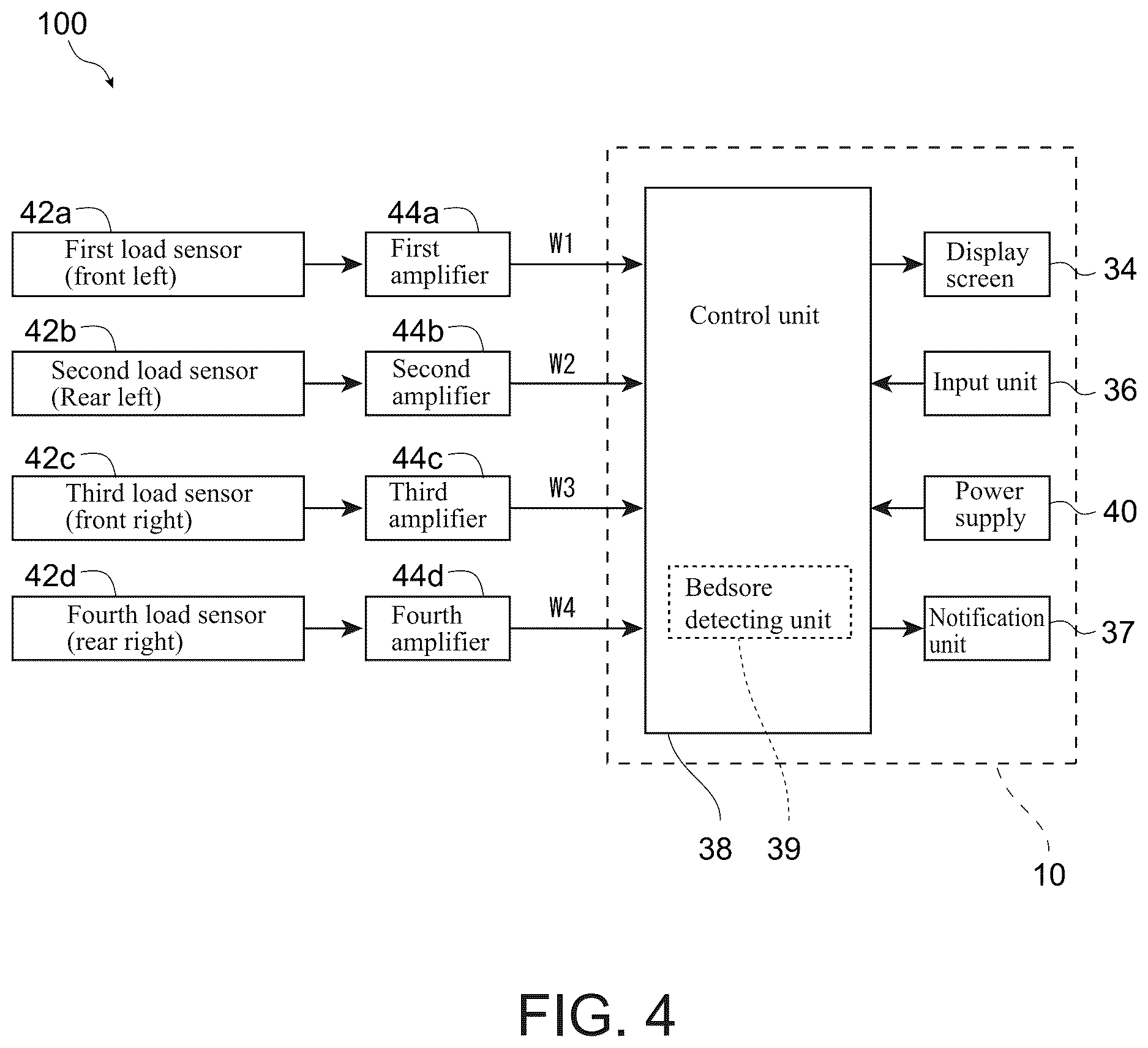 Patent US12613124 Figure 4 – Large weight scale for detecting possibility of bedsore, and bedsore detecting method