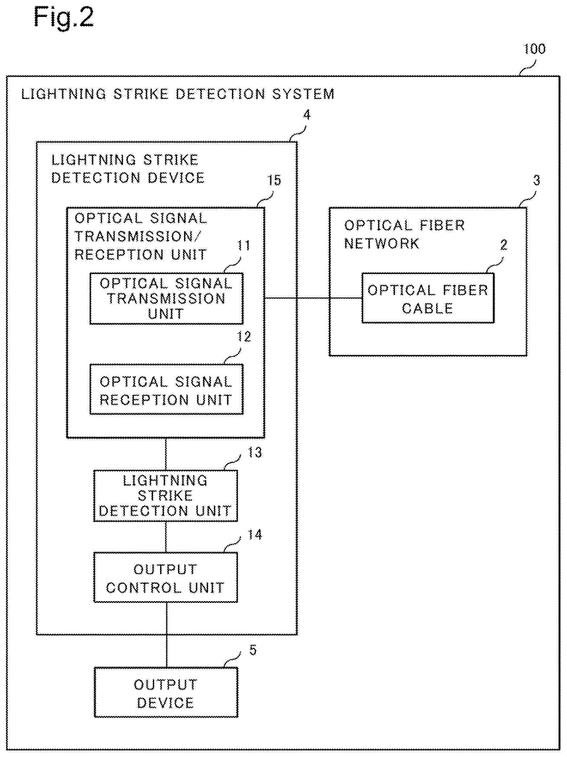 Patent US12613126 Figure 2 – Lighting strike detection device, system, and method using sensing information from an optical fiber network configured for communication