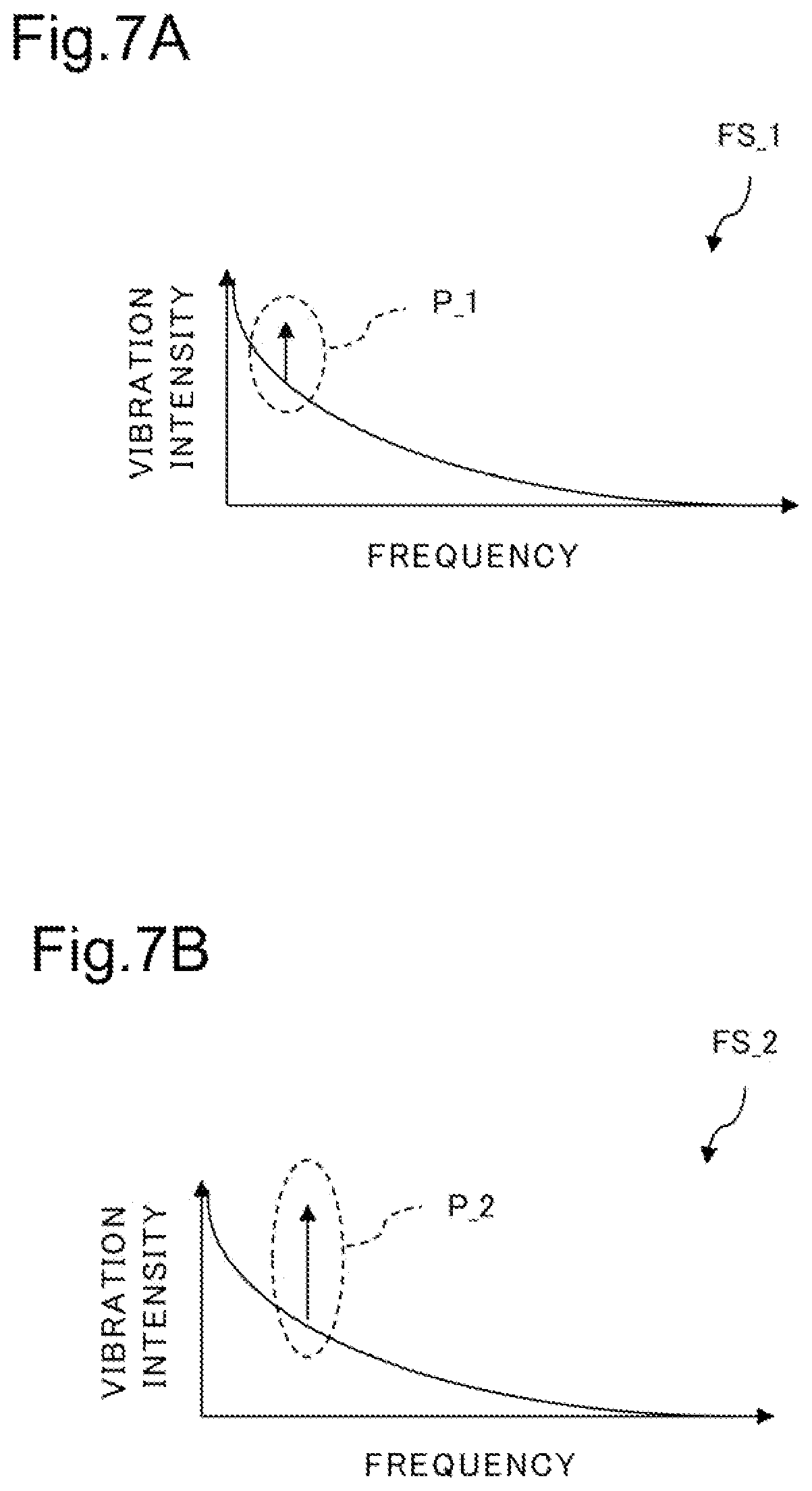 Patent US12613126 Figure 6 – Lighting strike detection device, system, and method using sensing information from an optical fiber network configured for communication