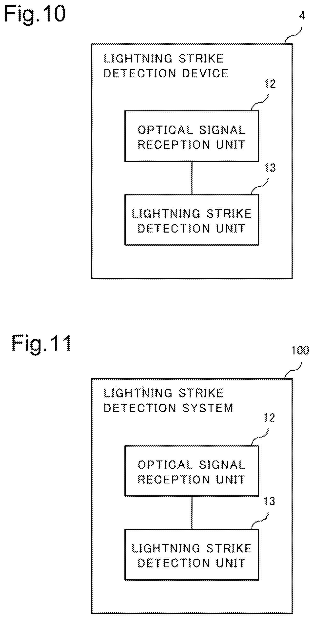 Patent US12613126 Figure 9 – Lighting strike detection device, system, and method using sensing information from an optical fiber network configured for communication