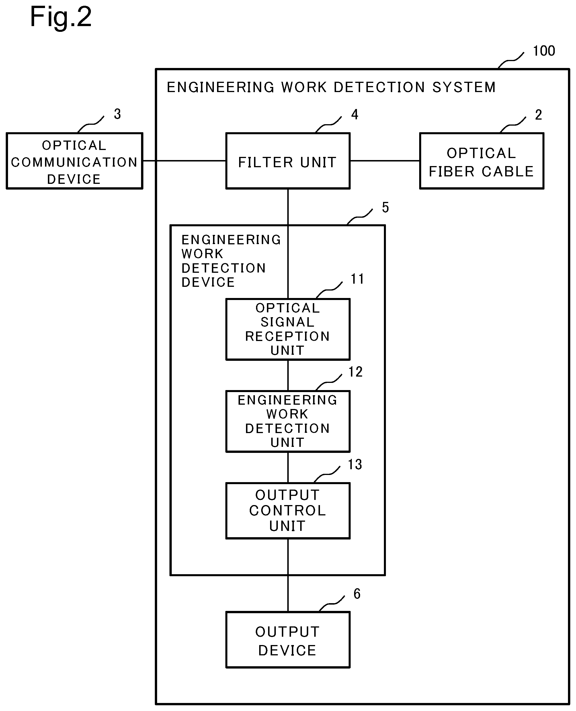 Patent US12613127 Figure 2 – Engineering work optical detection device and method
