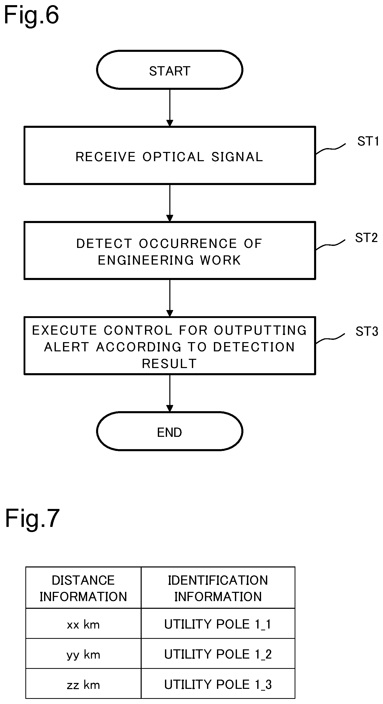 Patent US12613127 Figure 5 – Engineering work optical detection device and method