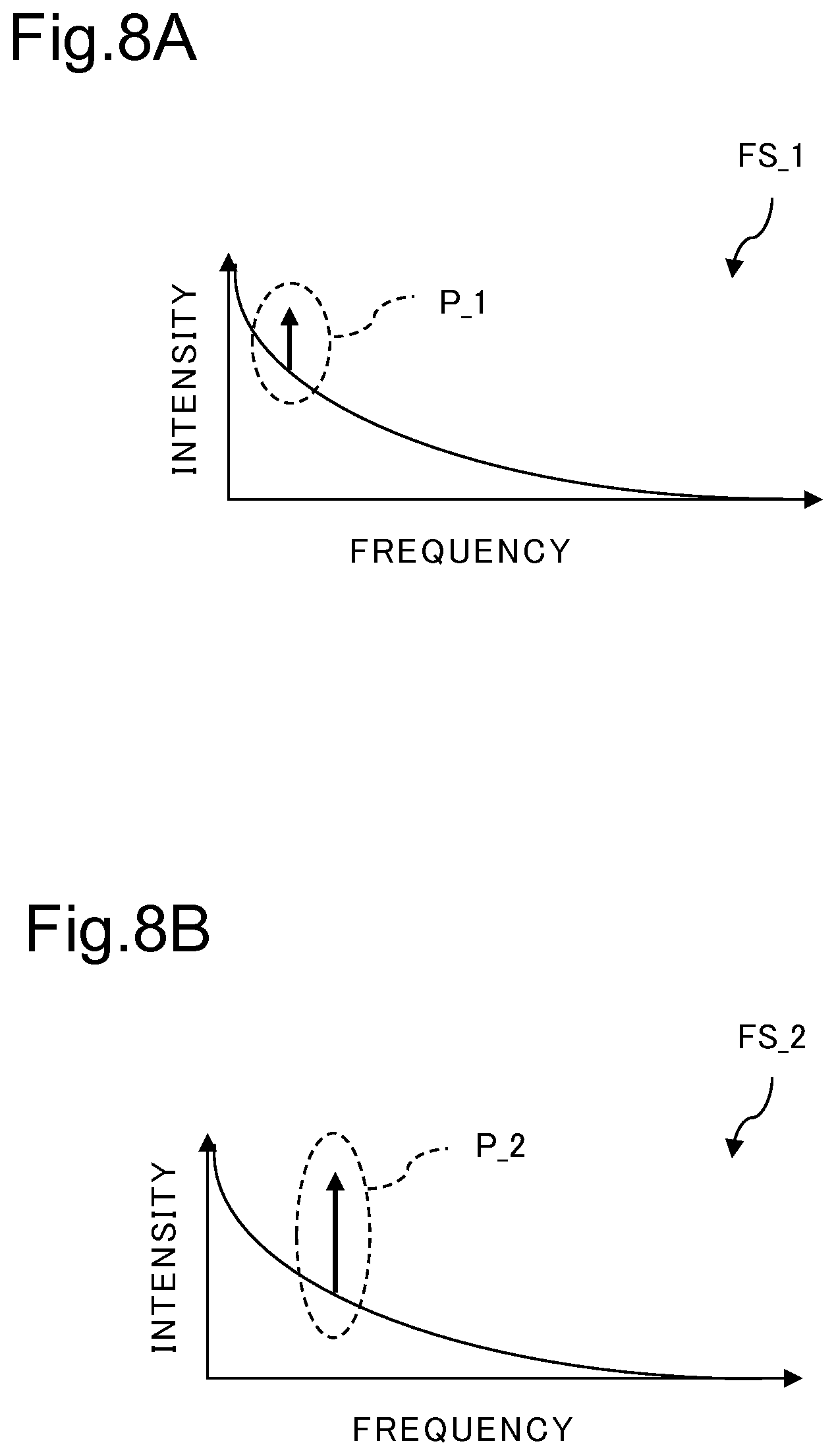 Patent US12613127 Figure 6 – Engineering work optical detection device and method