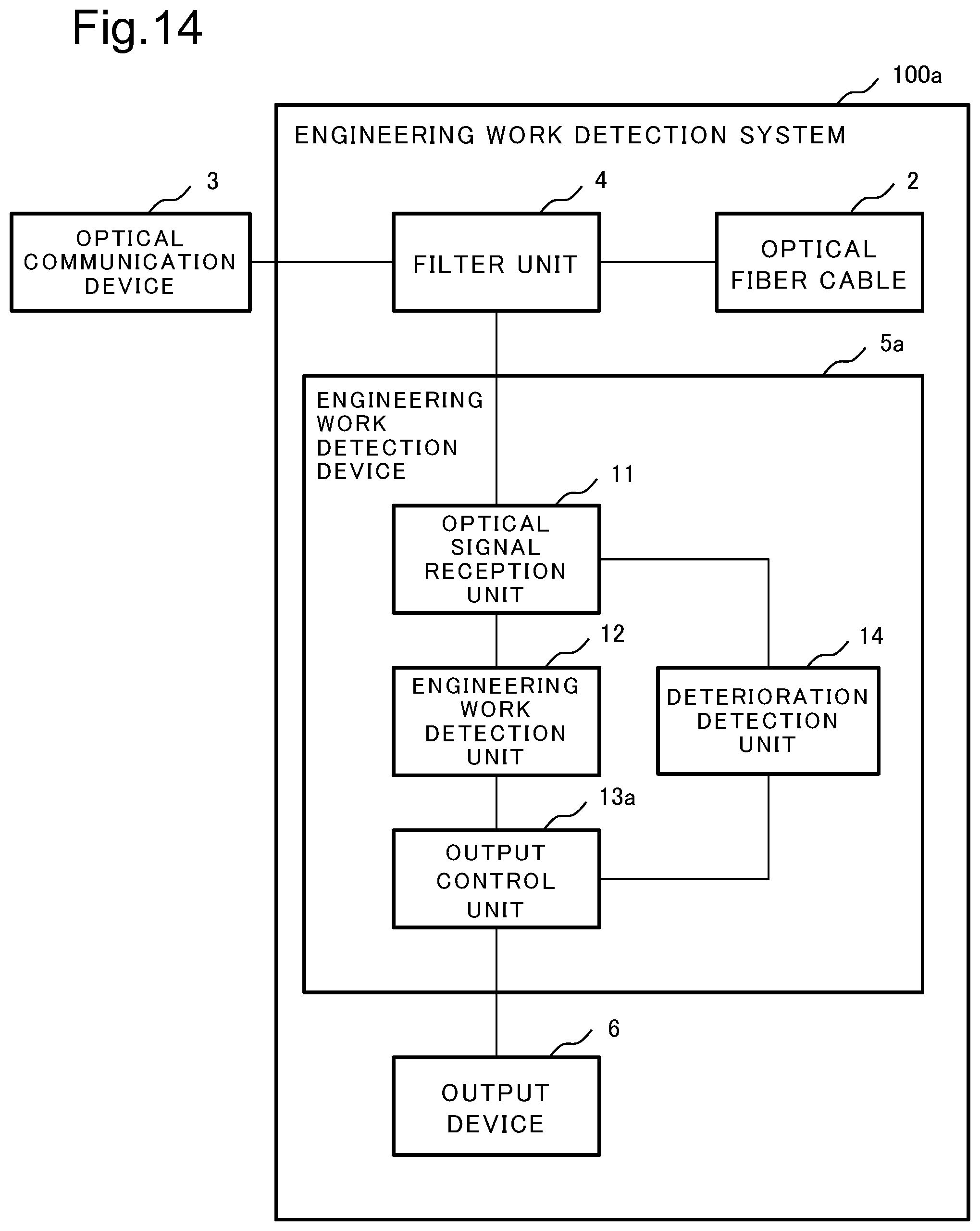 Patent US12613127 Figure 10 – Engineering work optical detection device and method