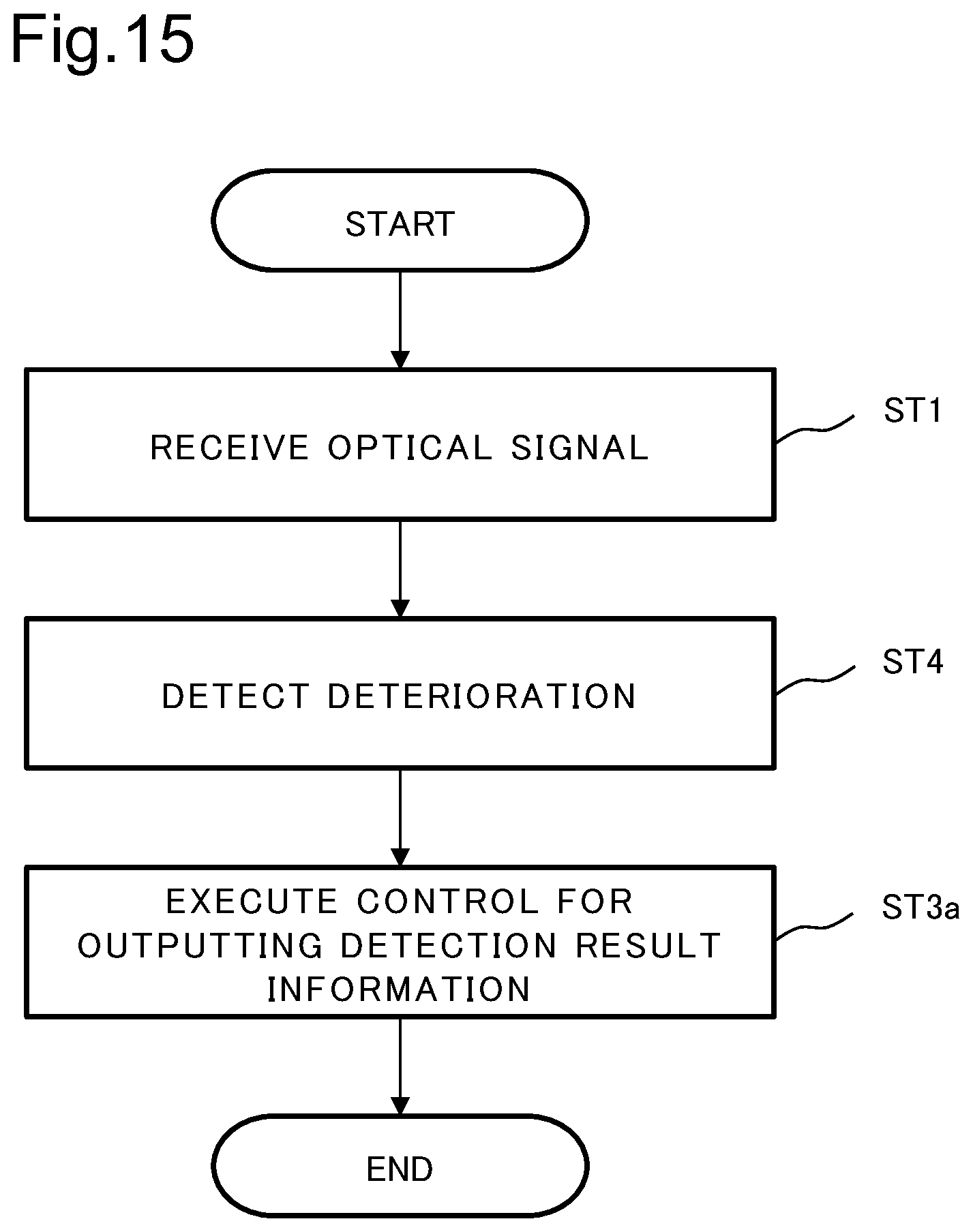 Patent US12613127 Figure 11 – Engineering work optical detection device and method