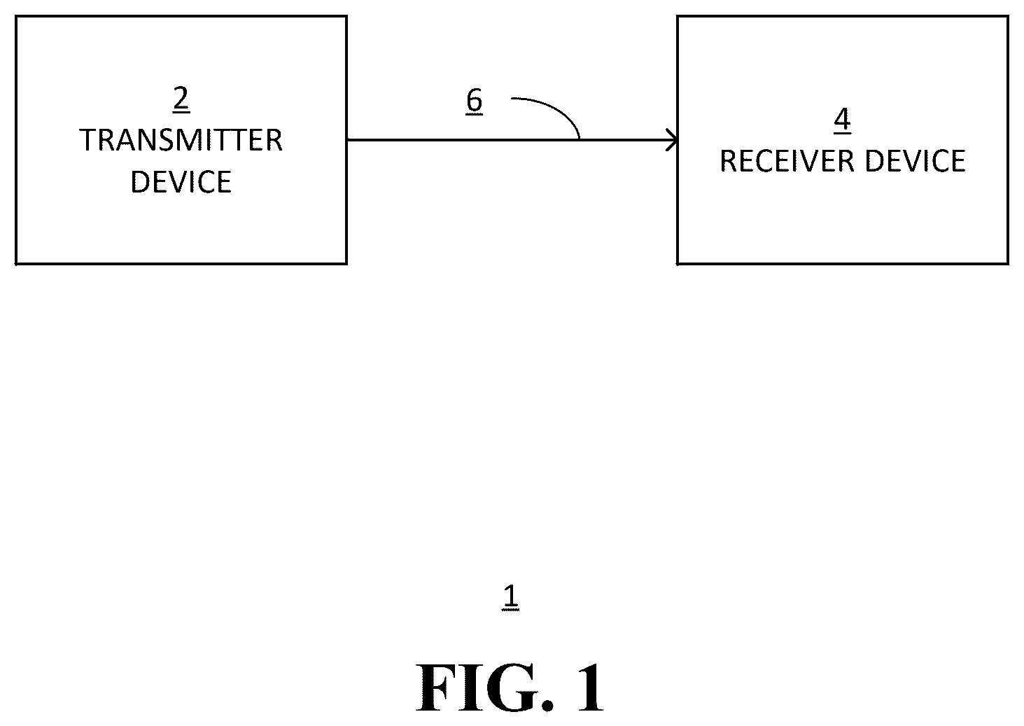 Patent US12613128 Figure 1 – Enhanced disturbance monitoring and localization enabled by digital signal processing (DSP)-based laser phase noise estimation