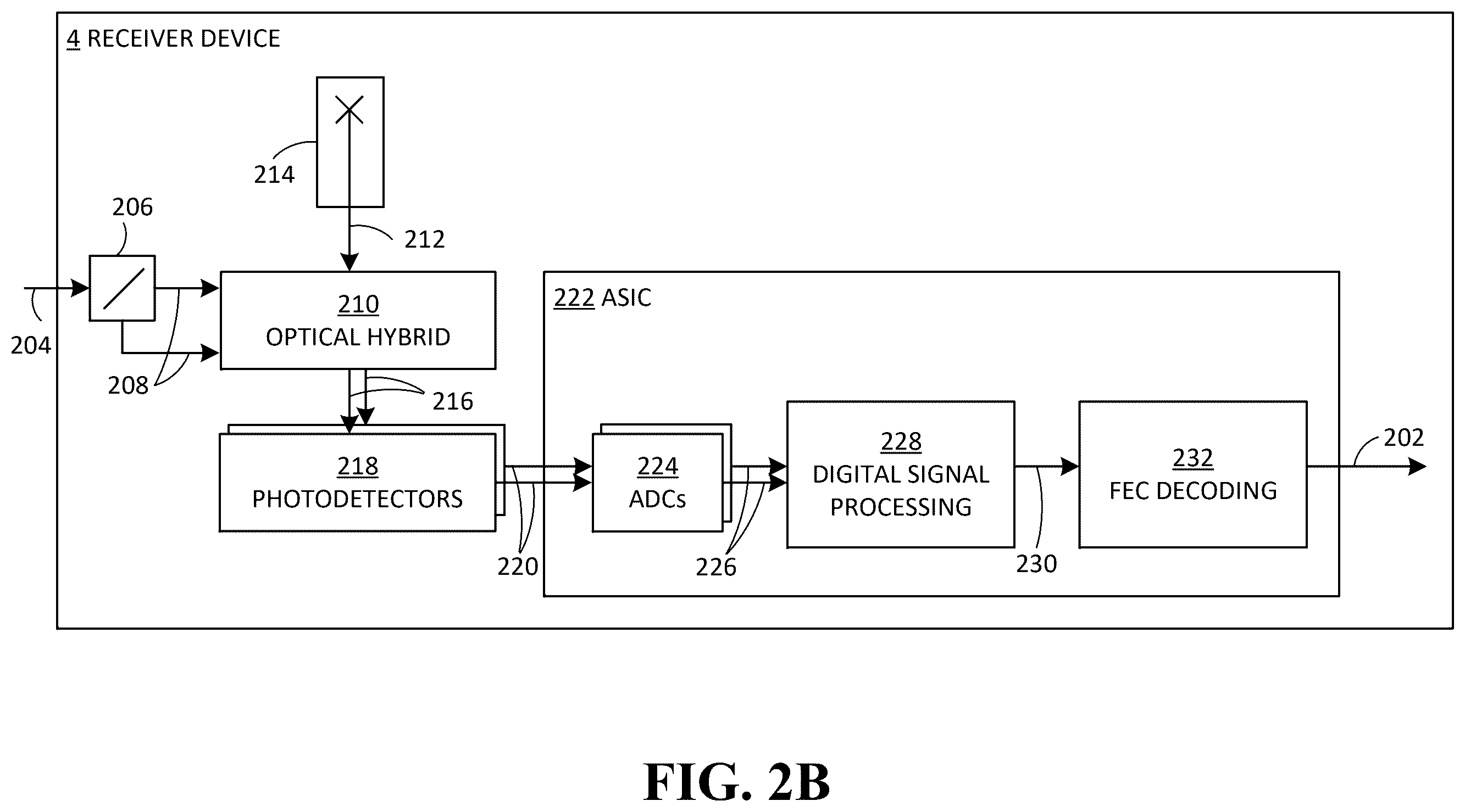 Patent US12613128 Figure 3 – Enhanced disturbance monitoring and localization enabled by digital signal processing (DSP)-based laser phase noise estimation
