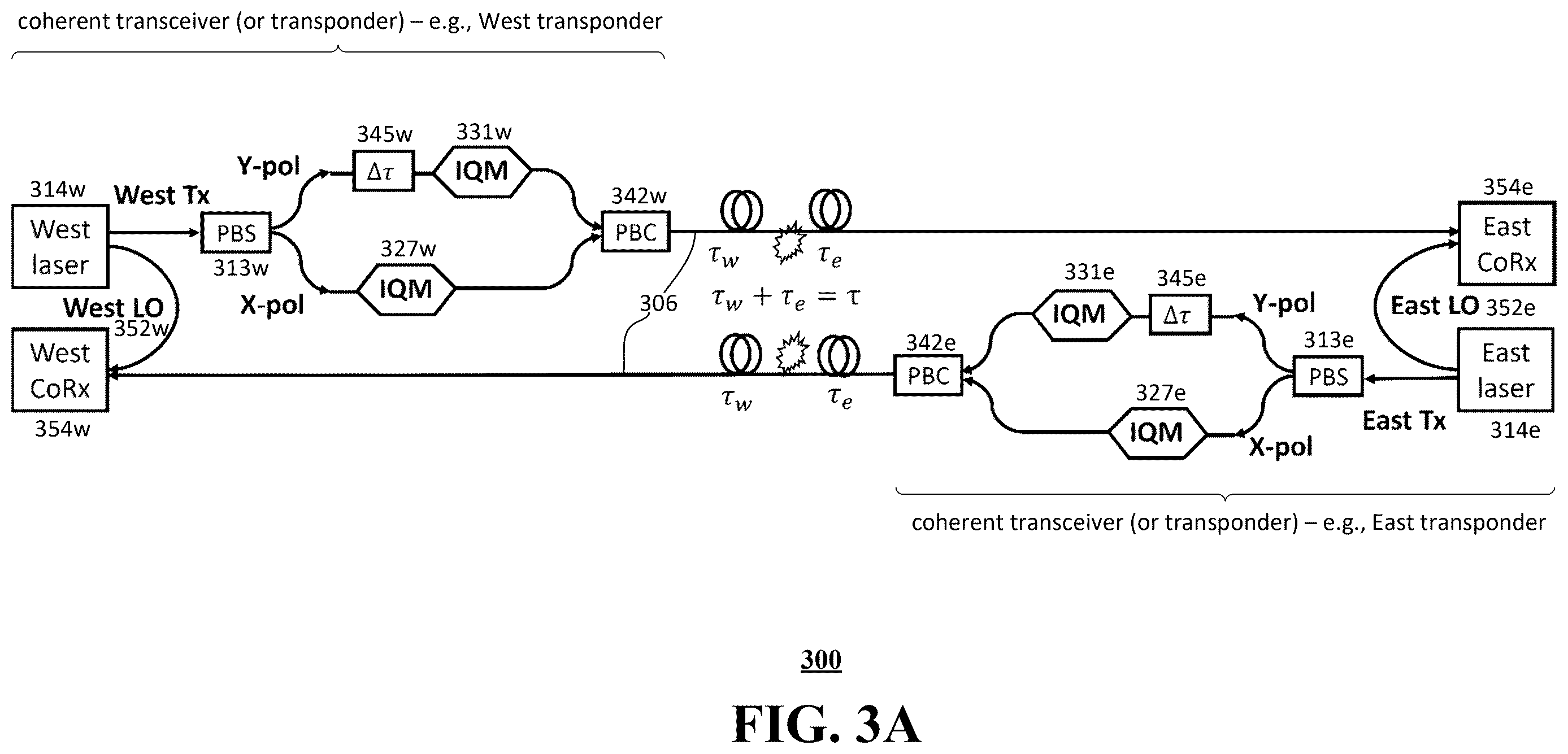 Patent US12613128 Figure 4 – Enhanced disturbance monitoring and localization enabled by digital signal processing (DSP)-based laser phase noise estimation