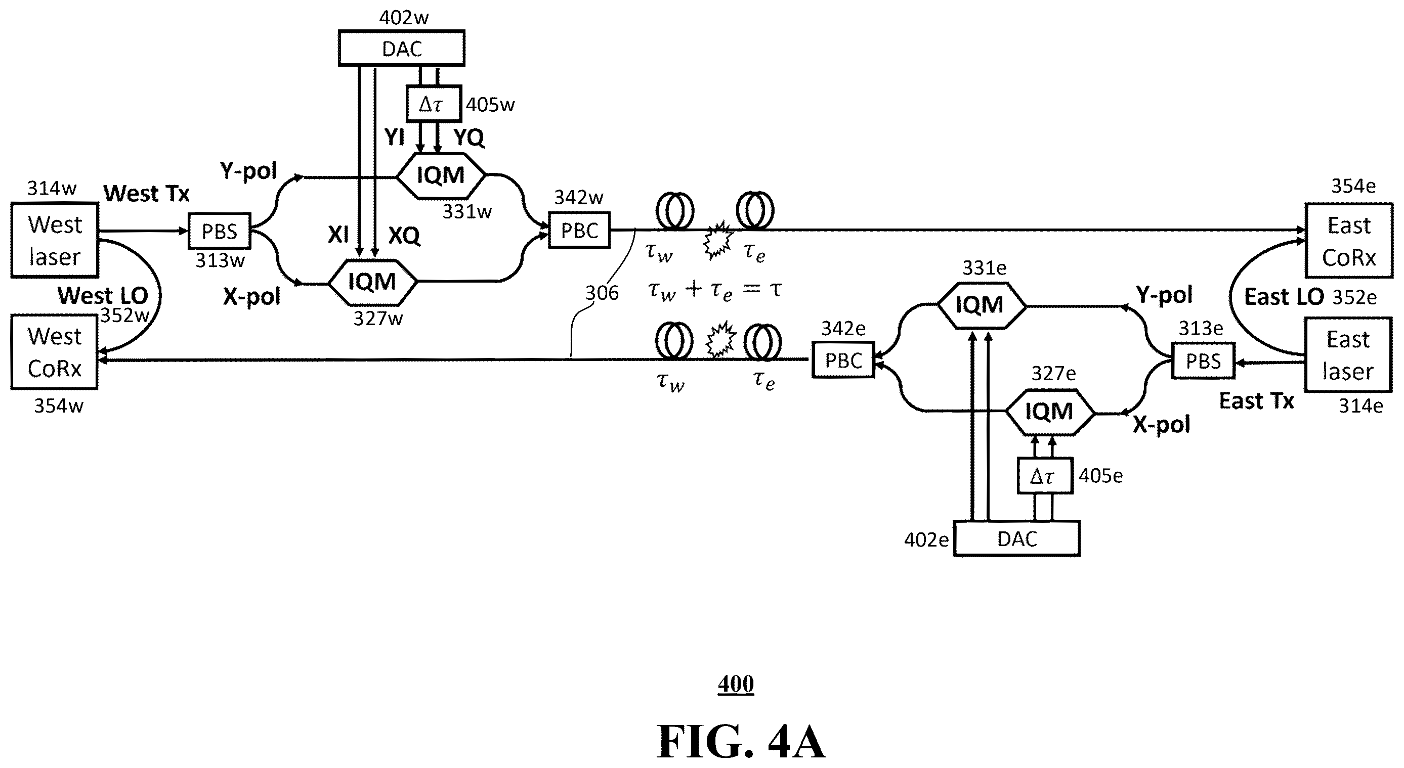 Patent US12613128 Figure 14 – Enhanced disturbance monitoring and localization enabled by digital signal processing (DSP)-based laser phase noise estimation