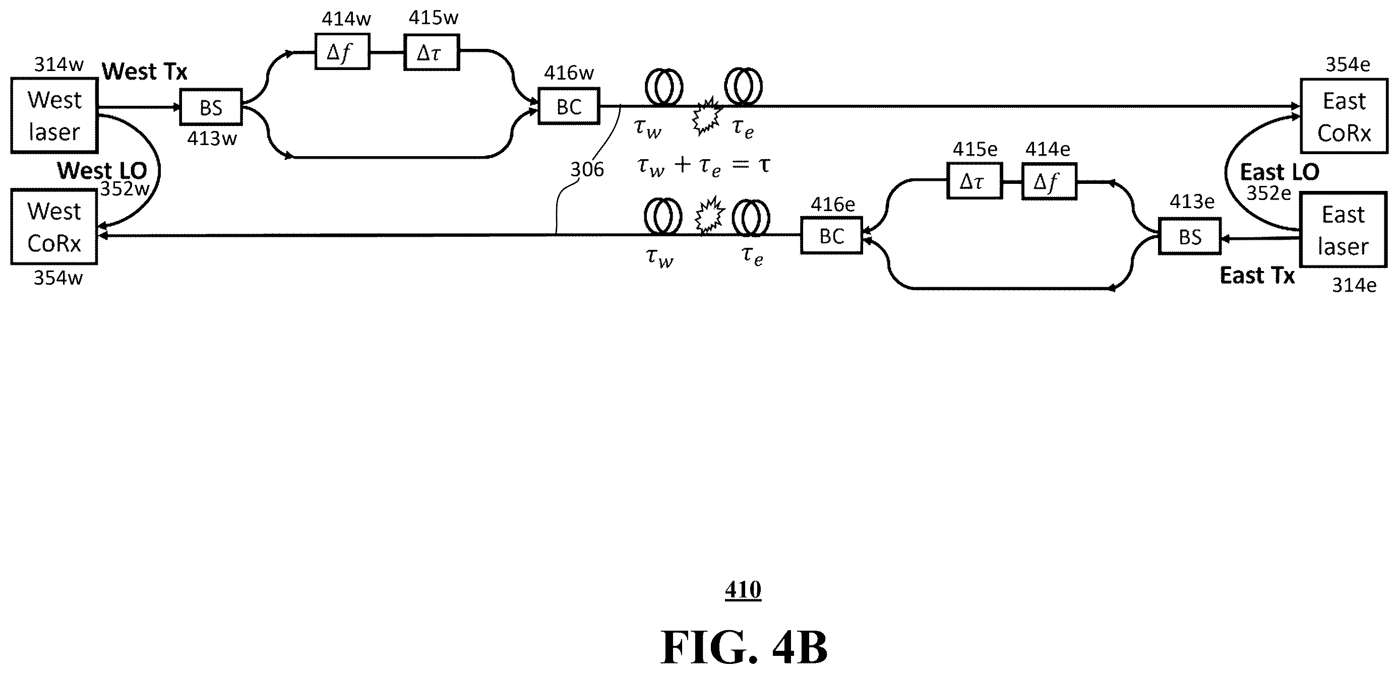 Patent US12613128 Figure 15 – Enhanced disturbance monitoring and localization enabled by digital signal processing (DSP)-based laser phase noise estimation