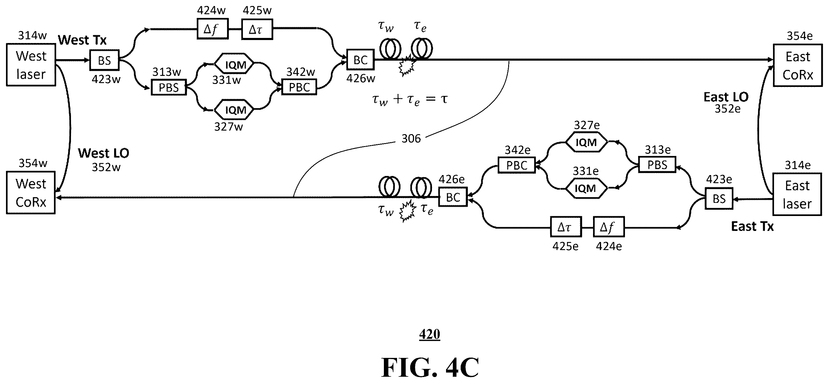 Patent US12613128 Figure 16 – Enhanced disturbance monitoring and localization enabled by digital signal processing (DSP)-based laser phase noise estimation