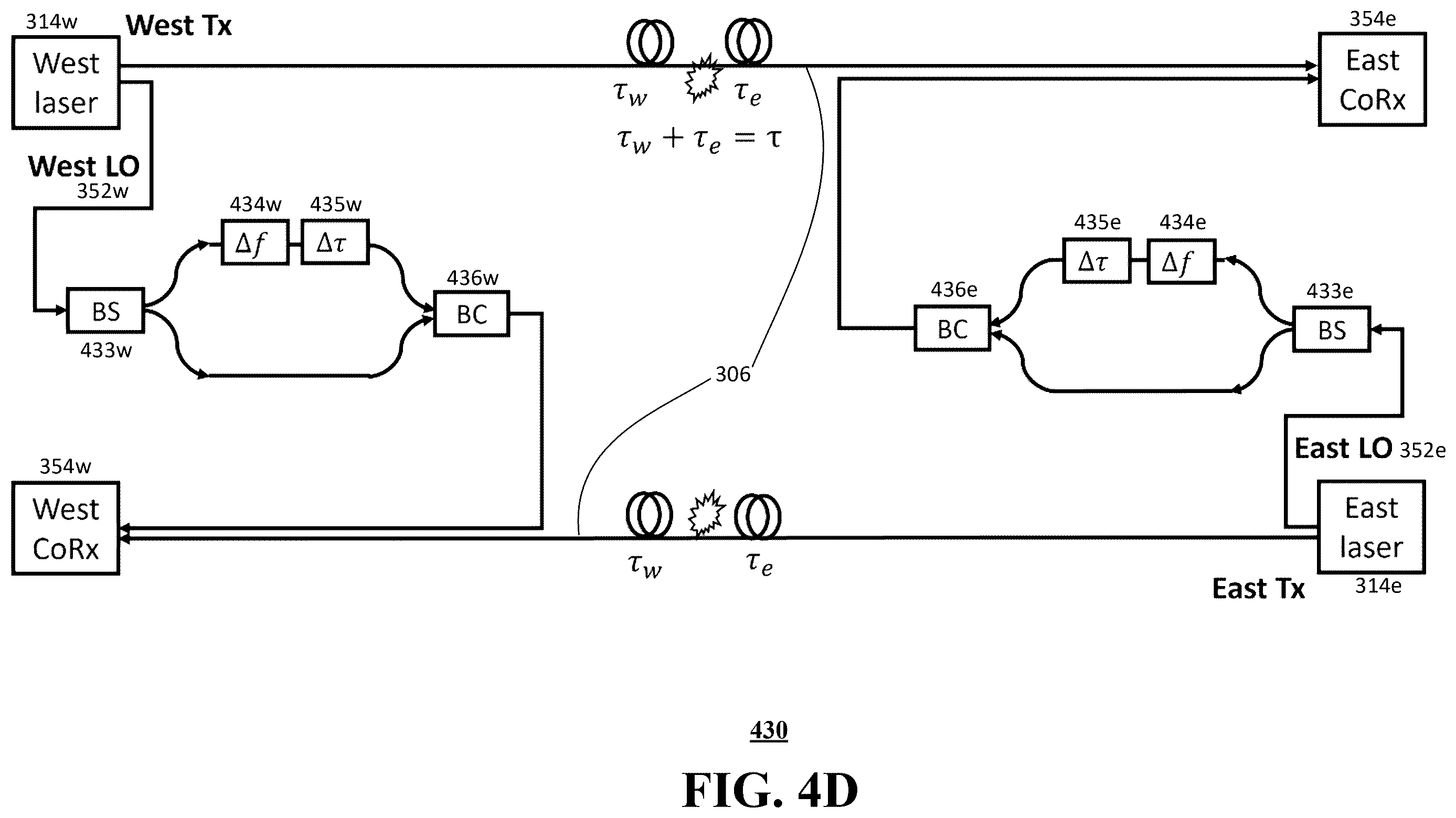 Patent US12613128 Figure 17 – Enhanced disturbance monitoring and localization enabled by digital signal processing (DSP)-based laser phase noise estimation