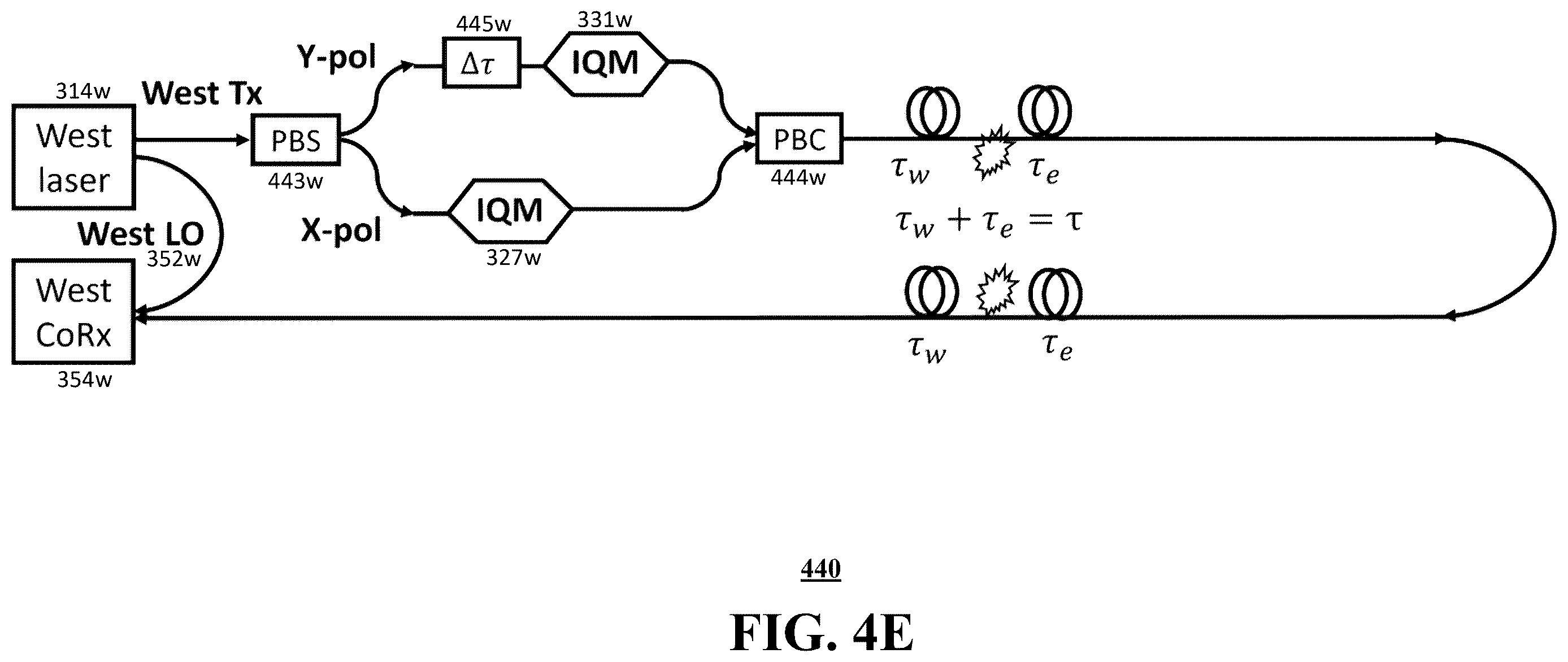 Patent US12613128 Figure 18 – Enhanced disturbance monitoring and localization enabled by digital signal processing (DSP)-based laser phase noise estimation