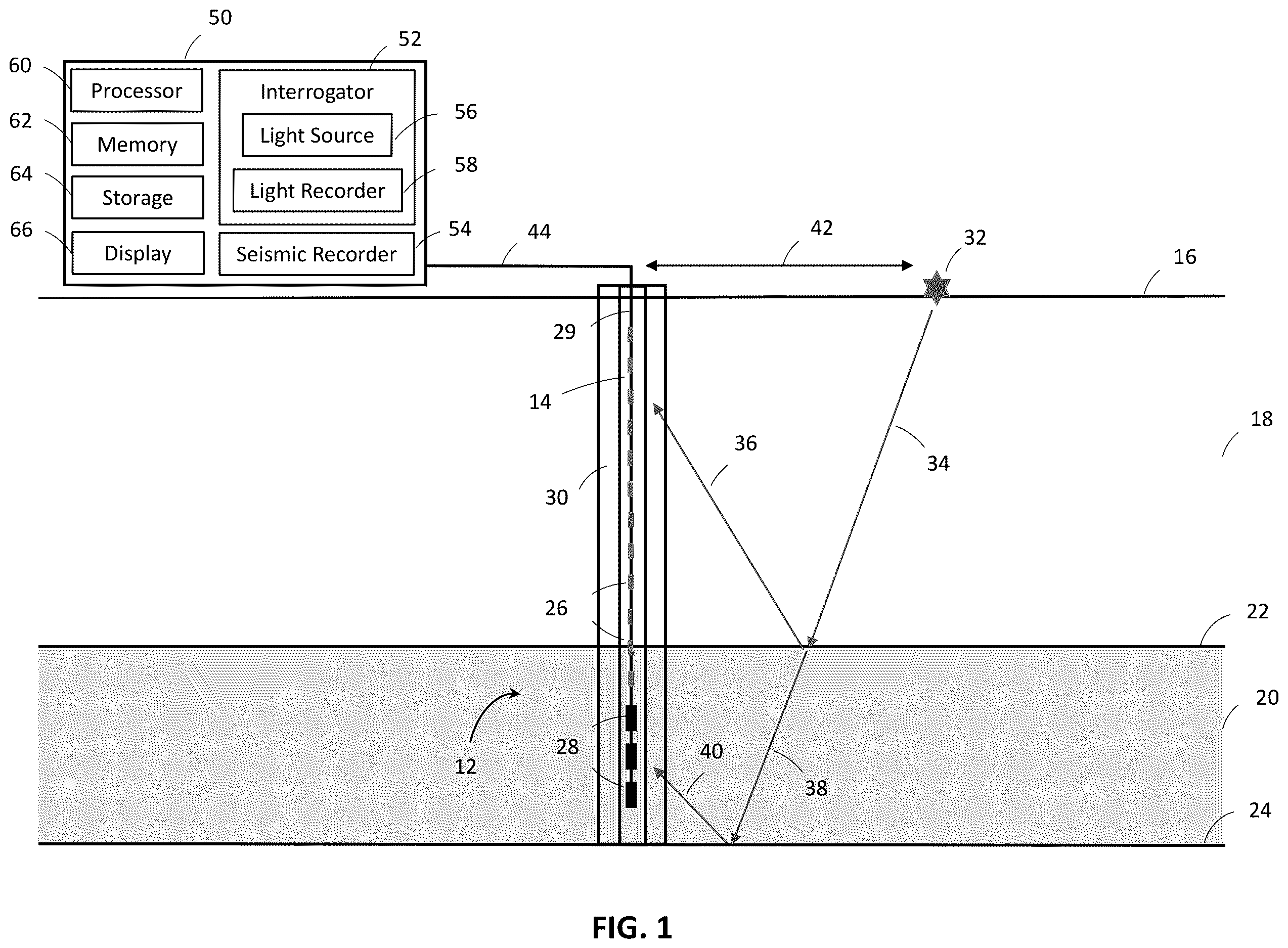 Patent US12613129 Figure 1 – True particle velocity wavefield processing in fiber optics—particle motion sensor hybrid array