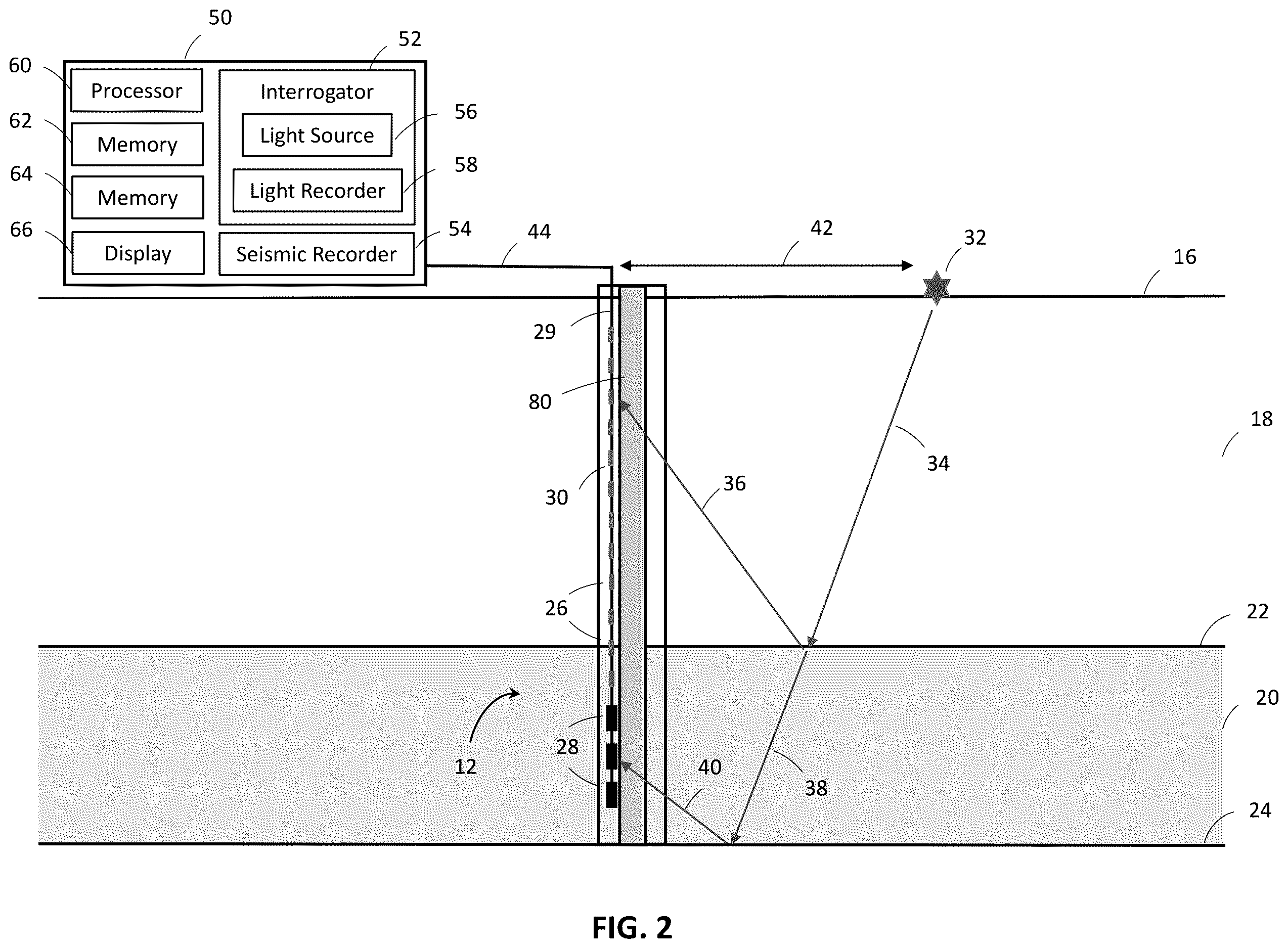 Patent US12613129 Figure 2 – True particle velocity wavefield processing in fiber optics—particle motion sensor hybrid array