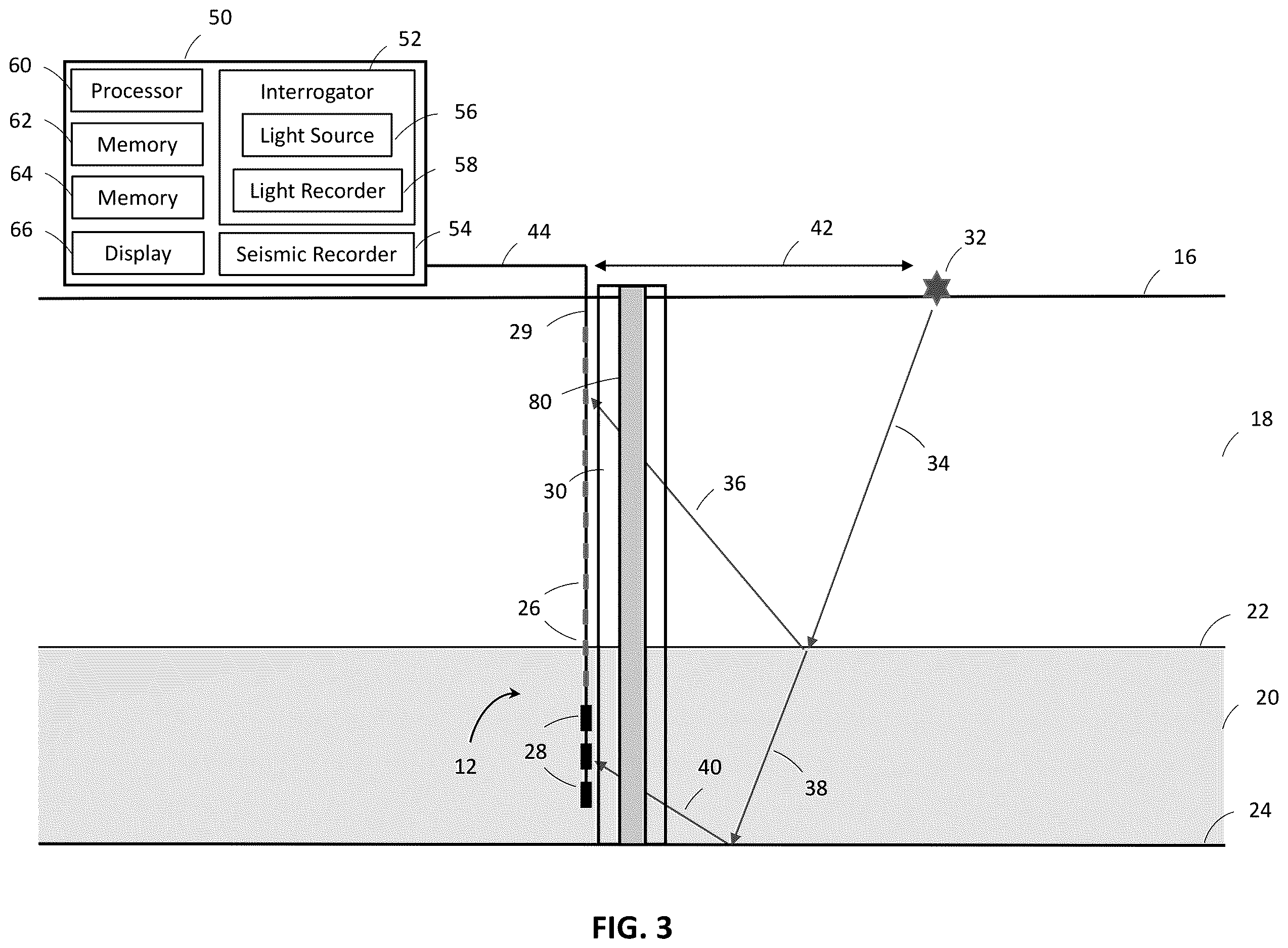 Patent US12613129 Figure 3 – True particle velocity wavefield processing in fiber optics—particle motion sensor hybrid array