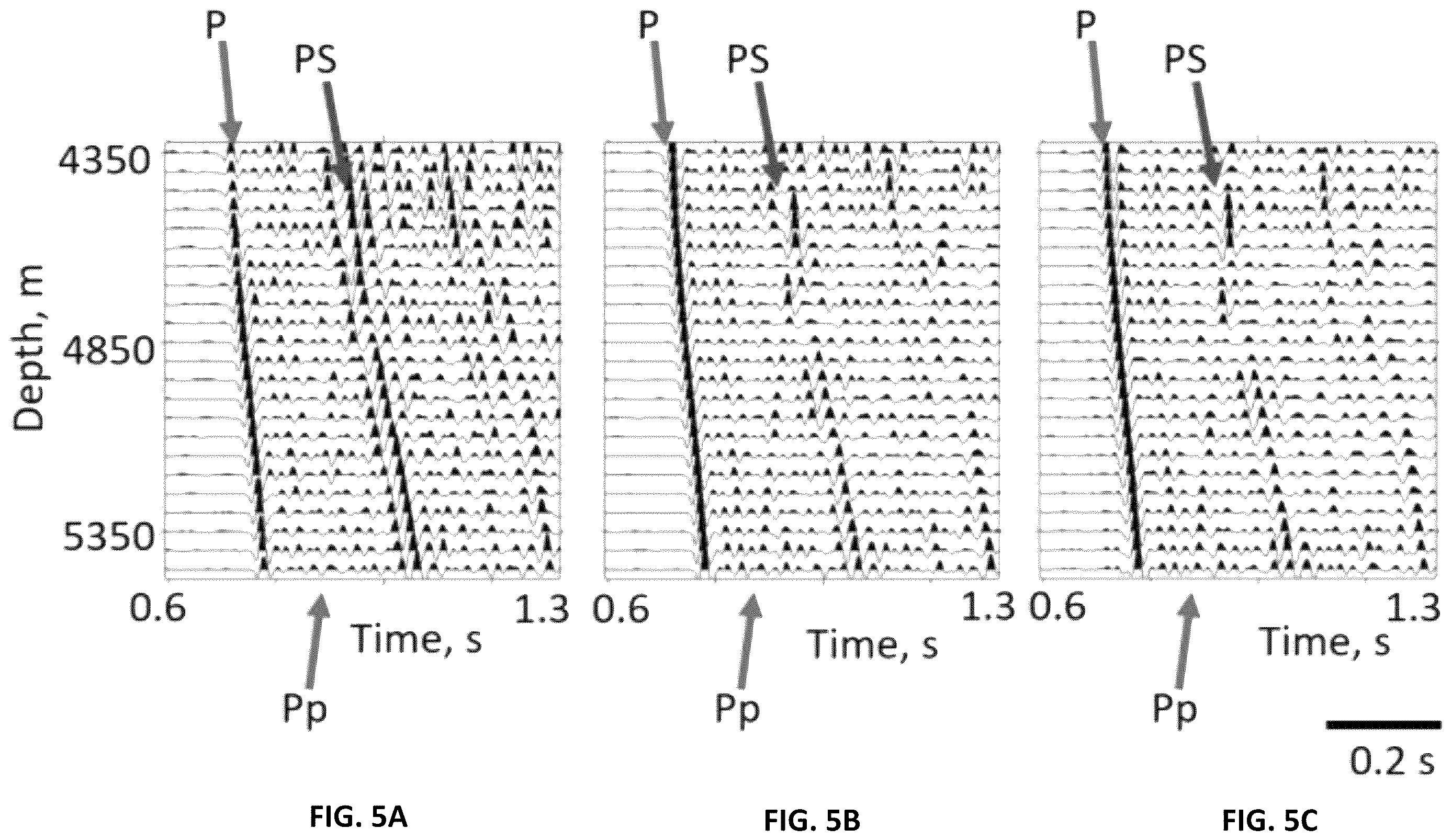 Patent US12613129 Figure 5 – True particle velocity wavefield processing in fiber optics—particle motion sensor hybrid array
