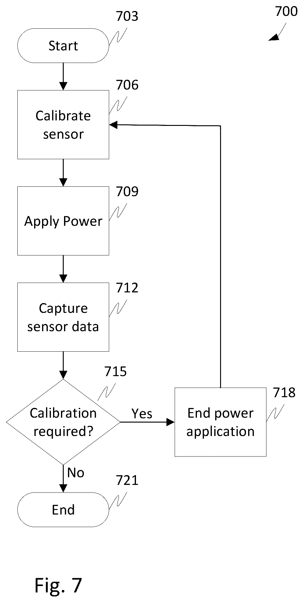 Patent US12613132 Figure 6 – Systems and methods of sensor calibration using switchable in-path optical diffuser
