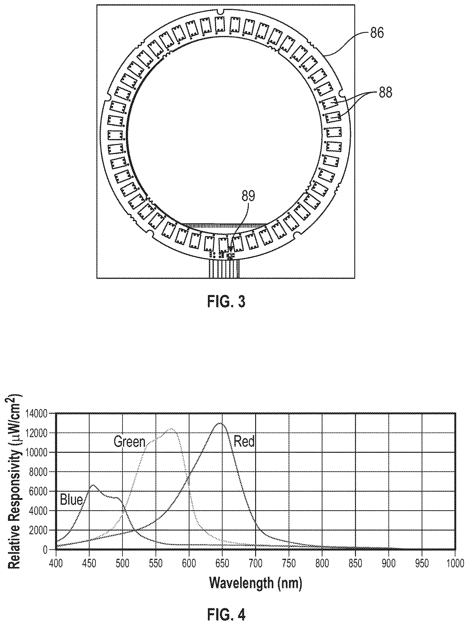 Patent US12613134 Figure 3 – System and method for color sensor characterization, calibration and threshold-setting