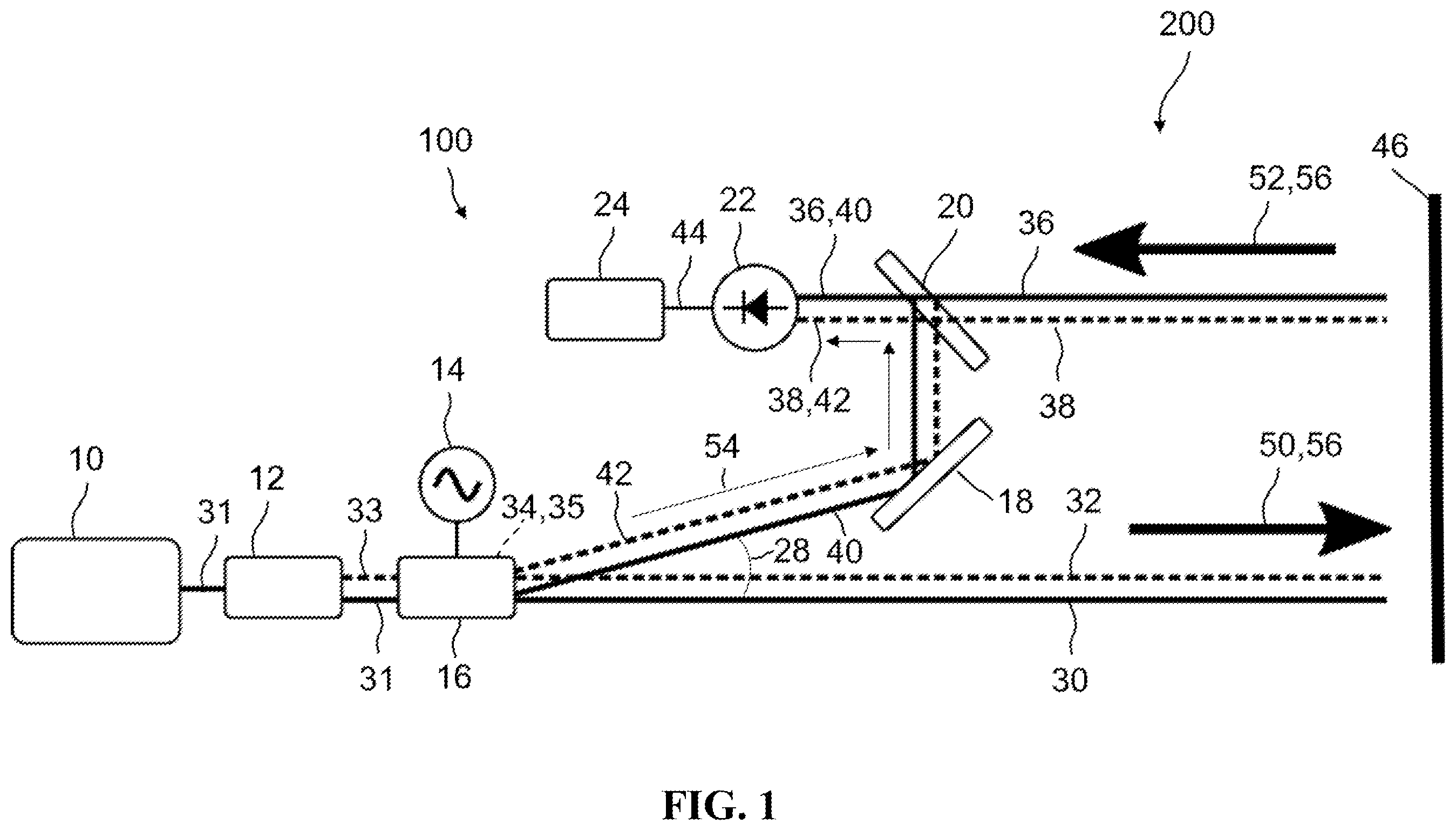 Patent US12613135 — Optical device, system and method for dispersion interferometry — Figure 1