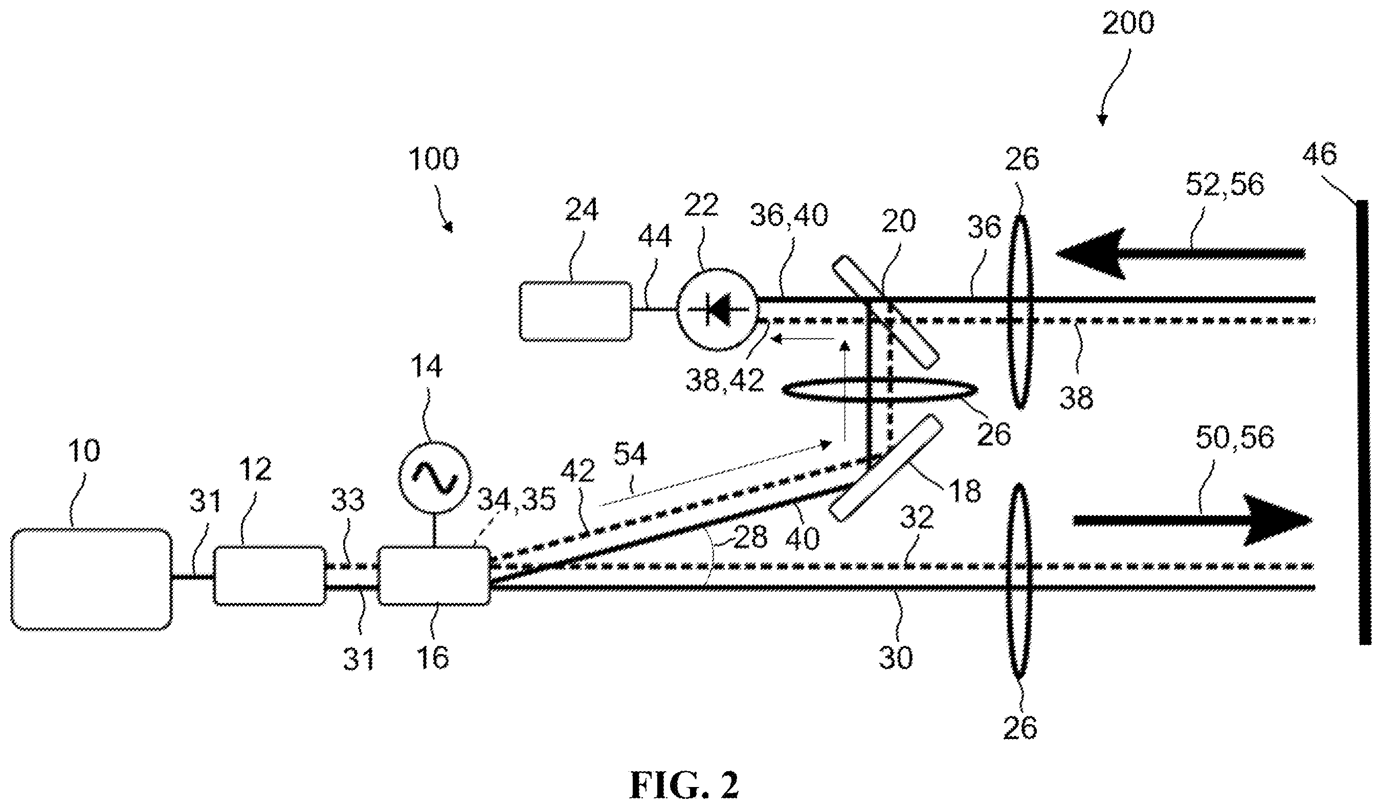 Patent US12613135 Figure 2 – Optical device, system and method for dispersion interferometry