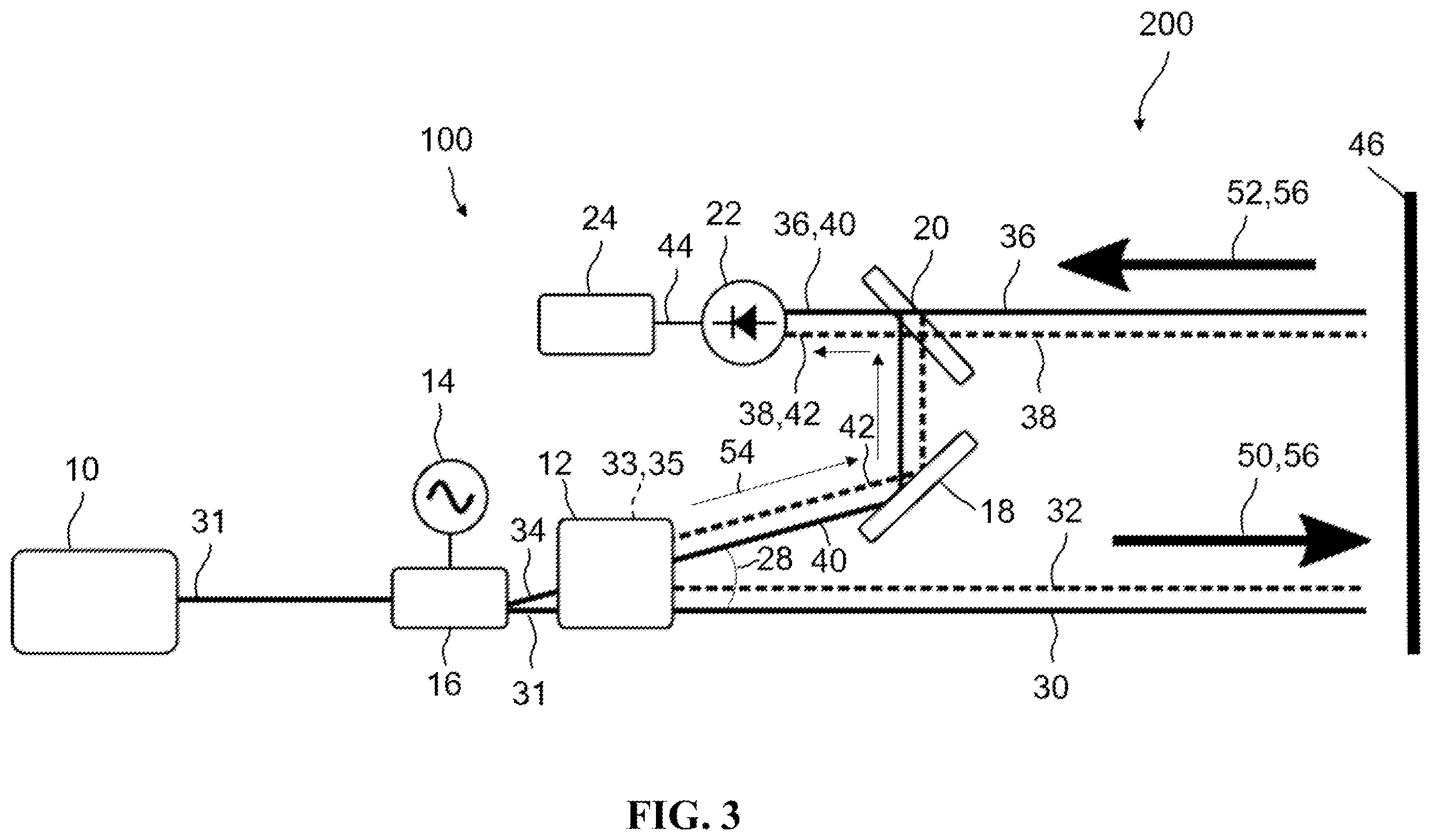 Patent US12613135 Figure 3 – Optical device, system and method for dispersion interferometry