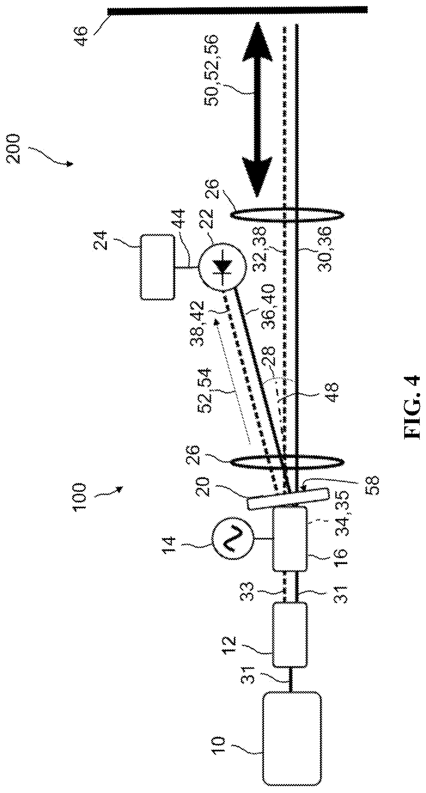 Patent US12613135 Figure 4 – Optical device, system and method for dispersion interferometry