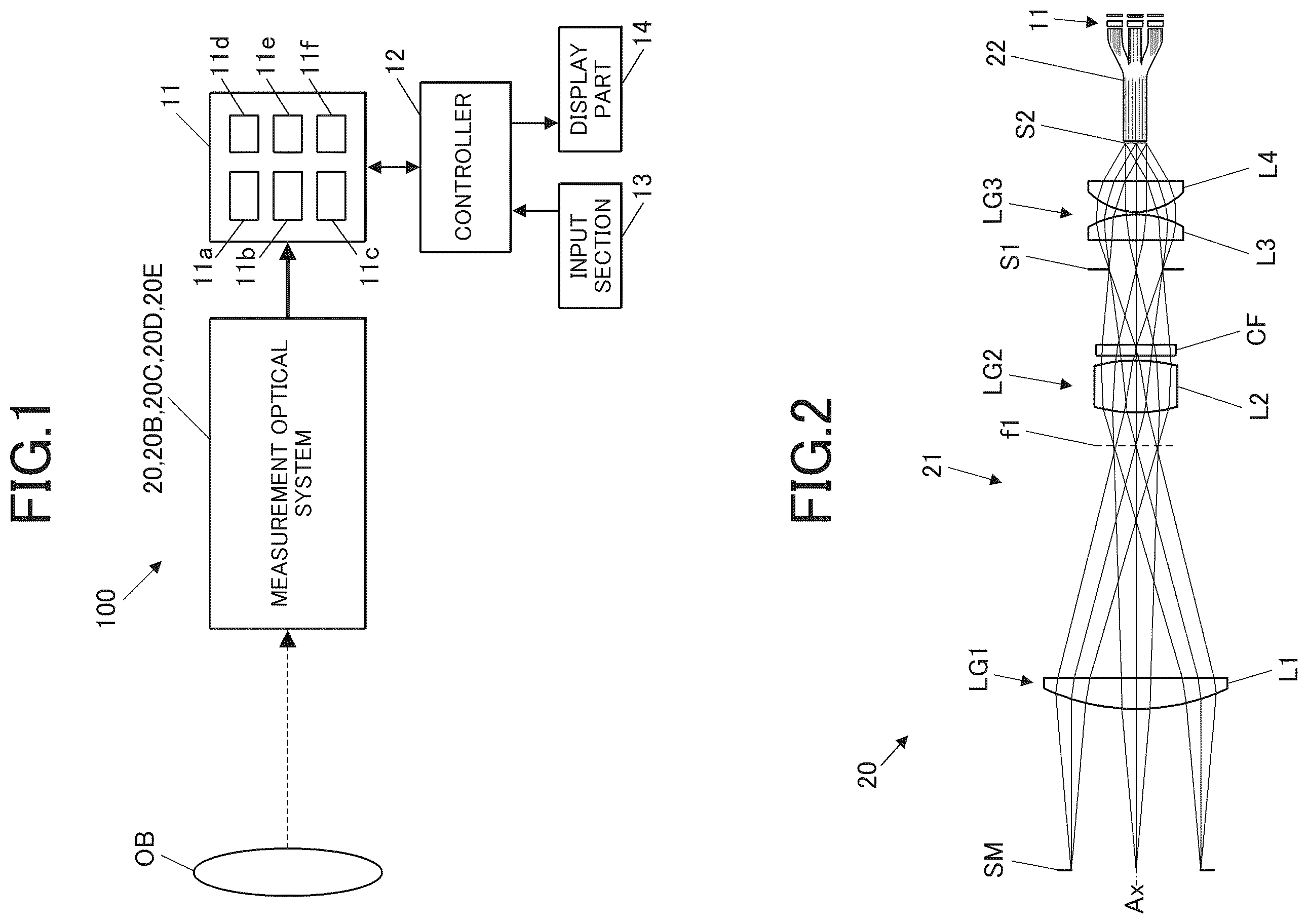 Patent US12613136 Figure 1 – Measurement optical system and photometric/colorimetric device