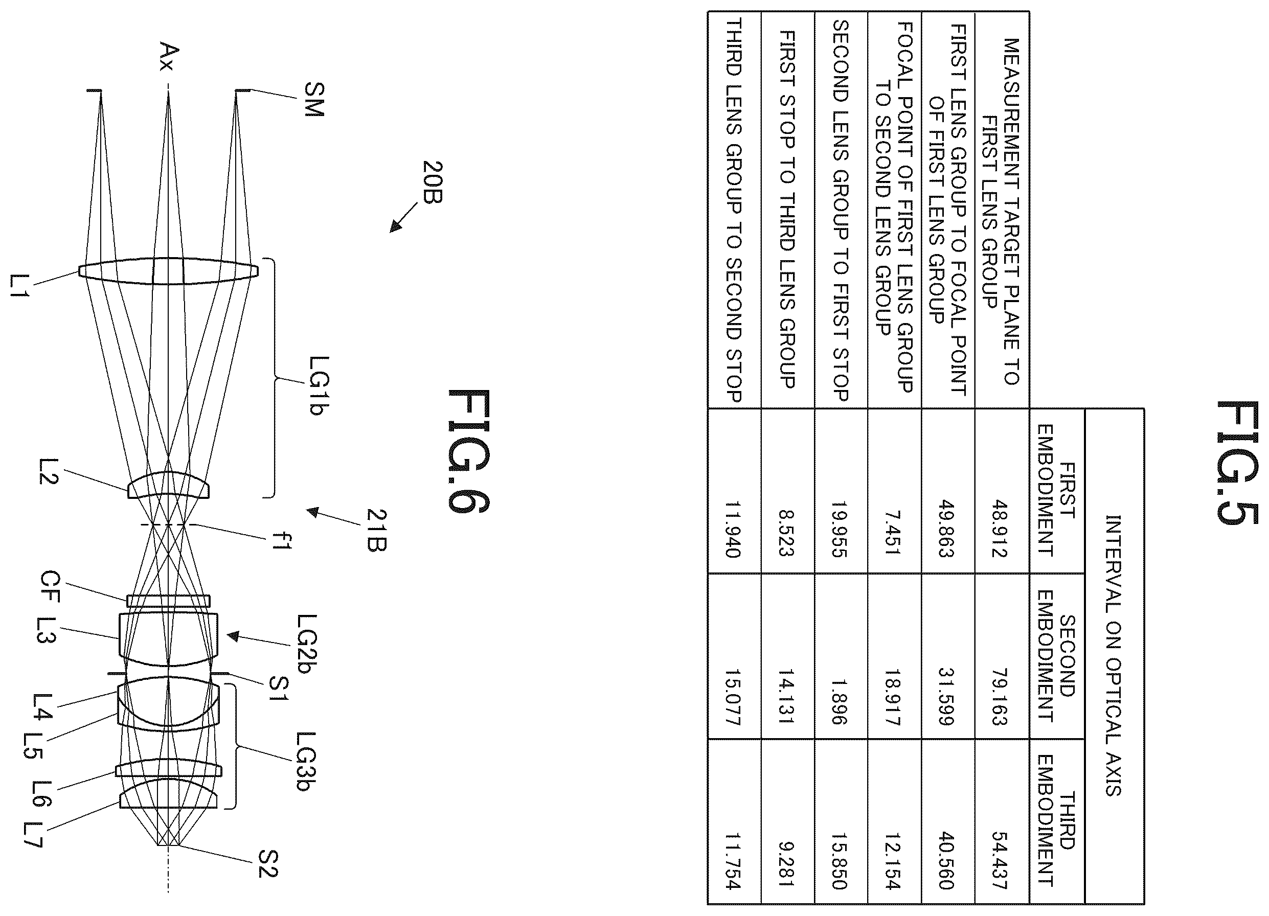 Patent US12613136 Figure 3 – Measurement optical system and photometric/colorimetric device