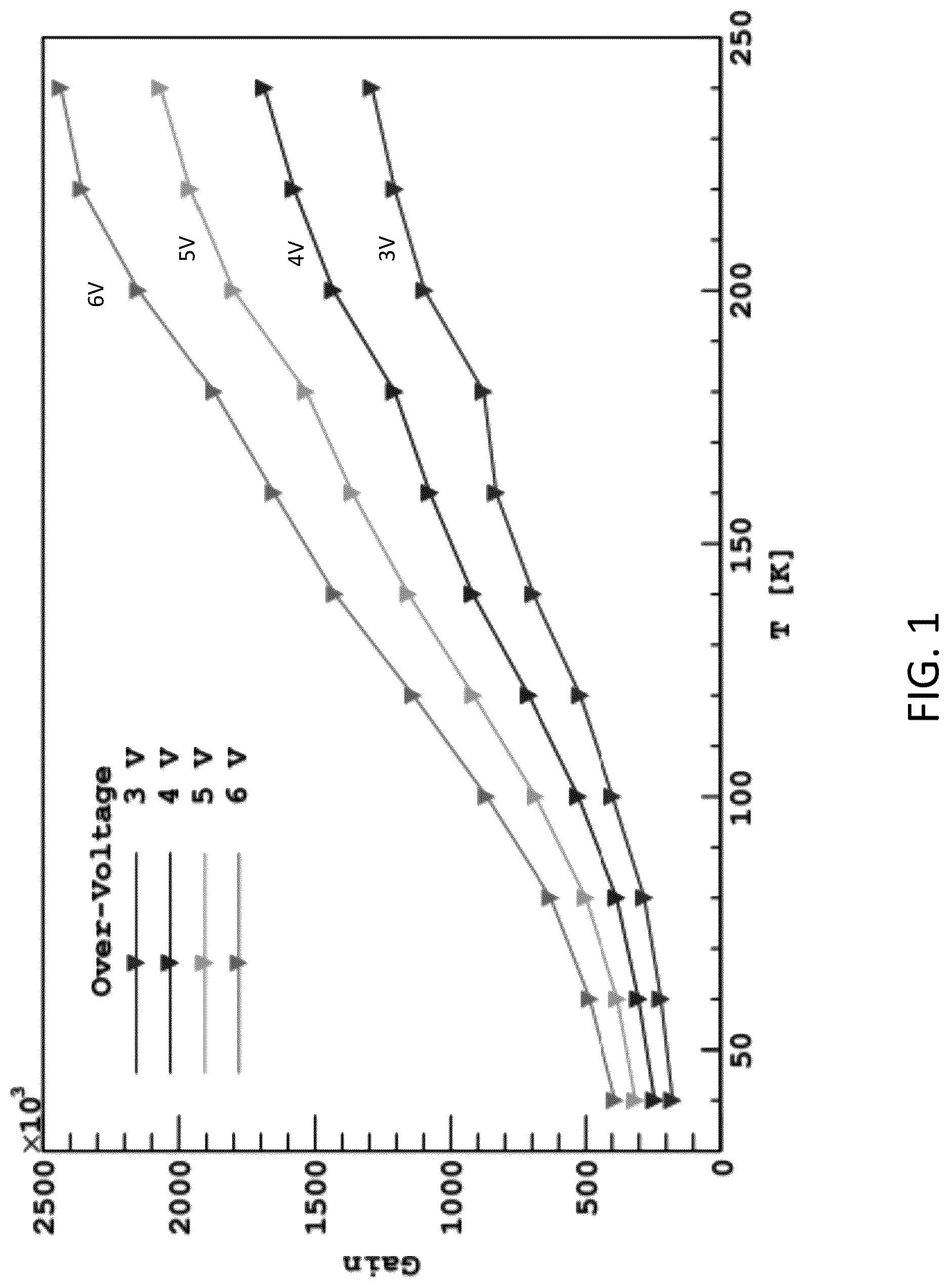 Patent US12613137 Figure 1 – Apparatus and method for reliable detection of temperature reading