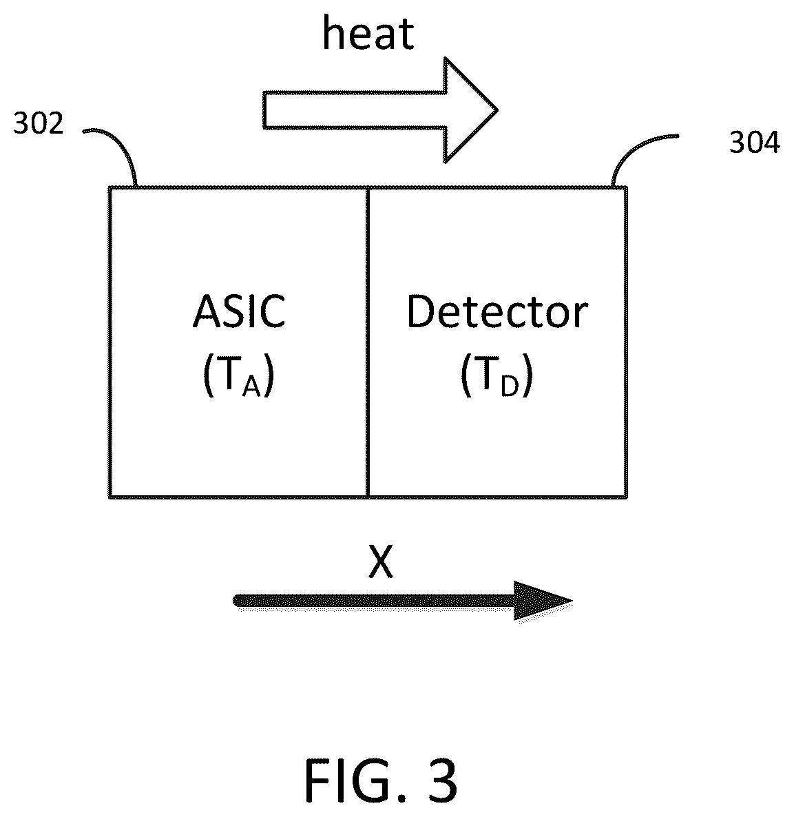 Patent US12613137 Figure 3 – Apparatus and method for reliable detection of temperature reading