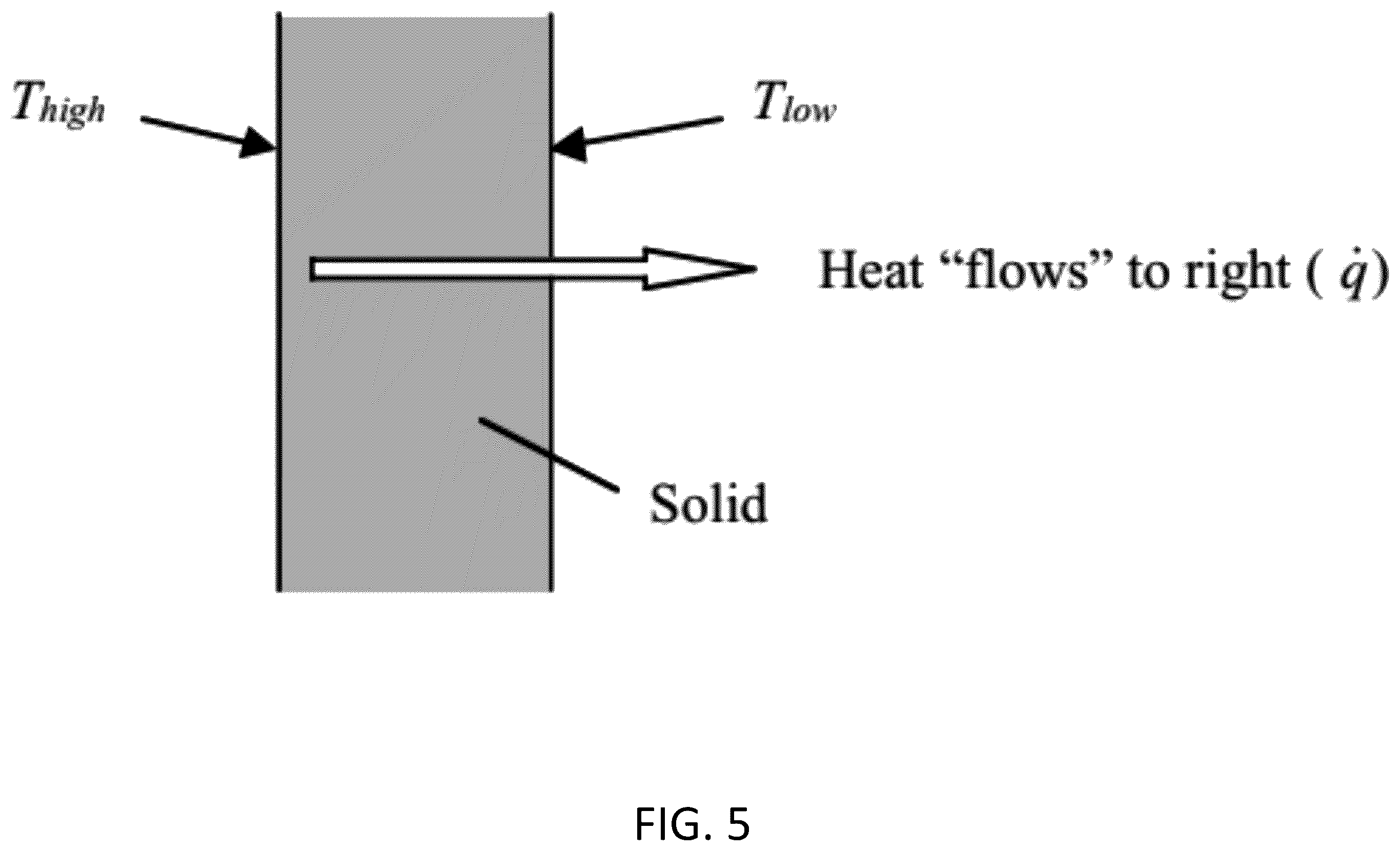 Patent US12613137 Figure 5 – Apparatus and method for reliable detection of temperature reading