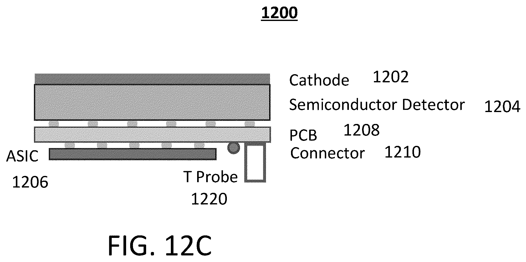 Patent US12613137 Figure 14 – Apparatus and method for reliable detection of temperature reading