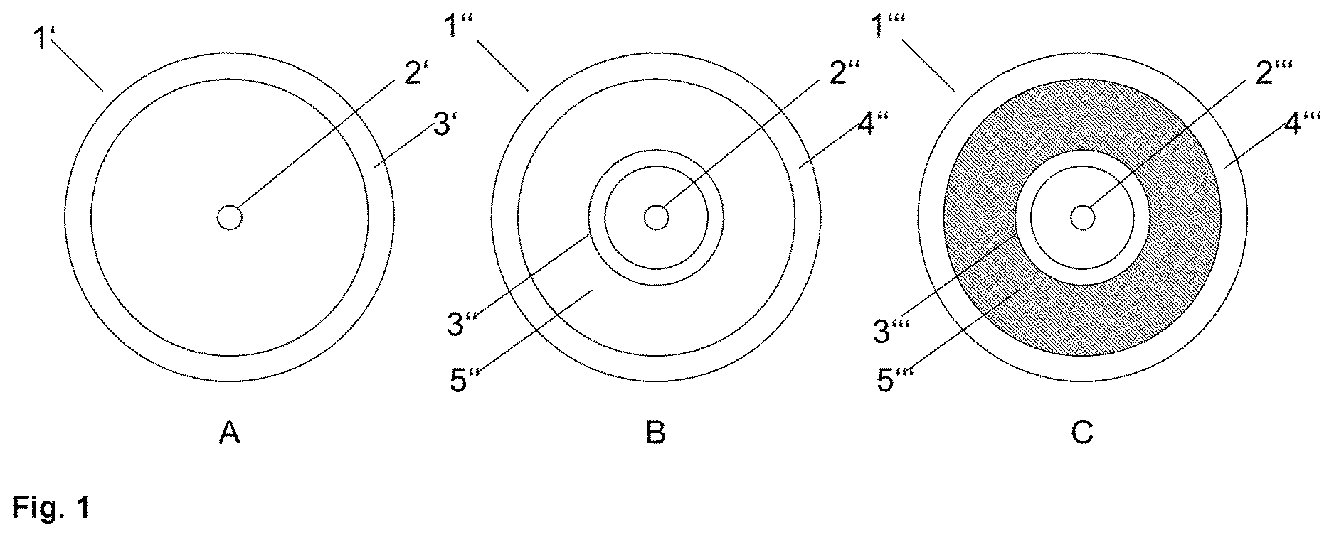Patent US12613138 Figure 1 – Method and system for determining a temperature value of a molten metal bath