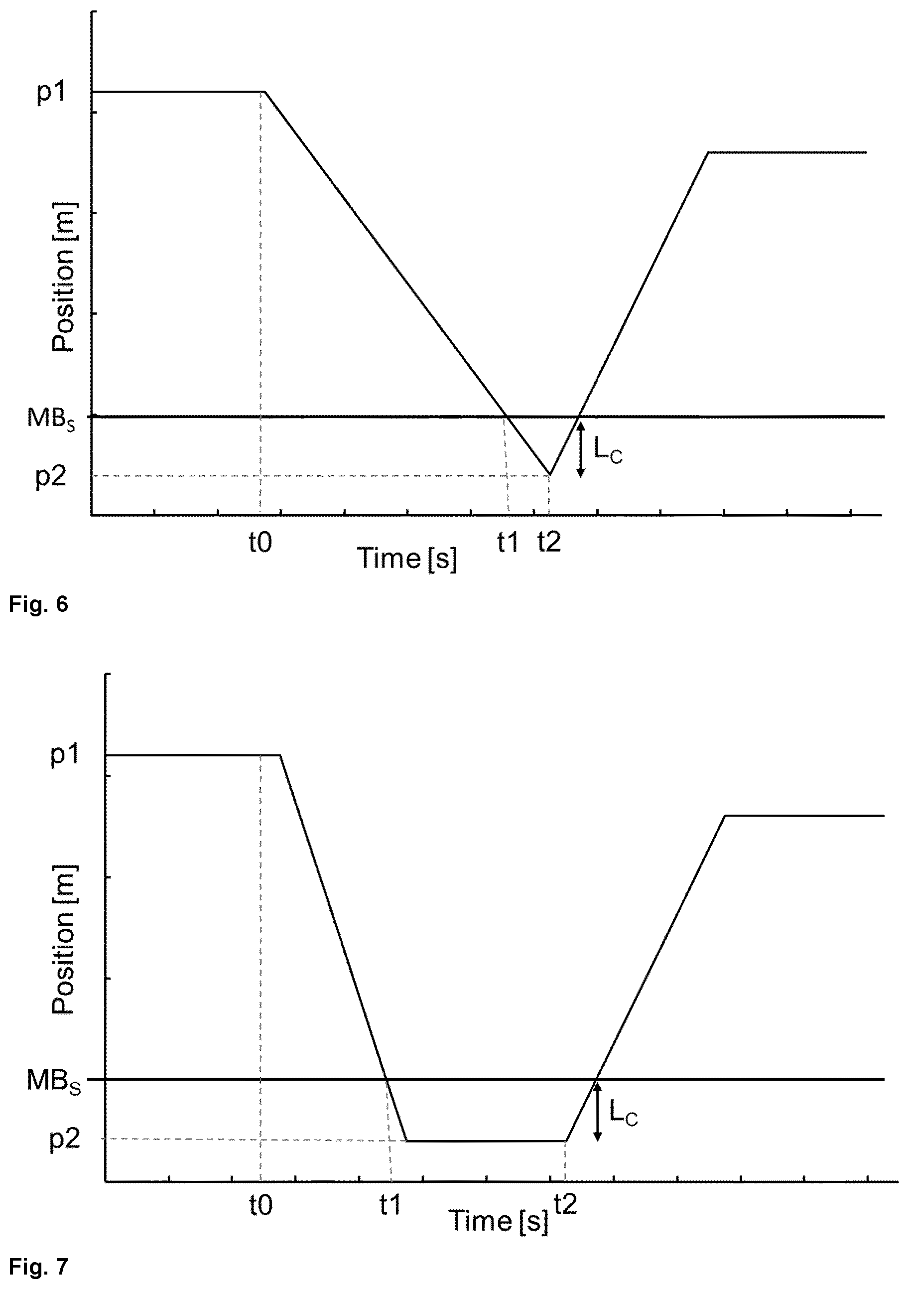 Patent US12613138 Figure 5 – Method and system for determining a temperature value of a molten metal bath