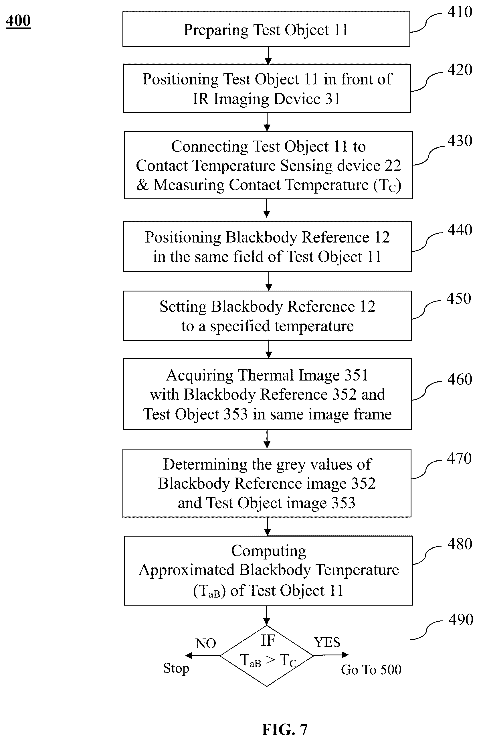 Patent US12613140 Figure 4 – Methods and systems for measurement of nonthermal far infrared radiation