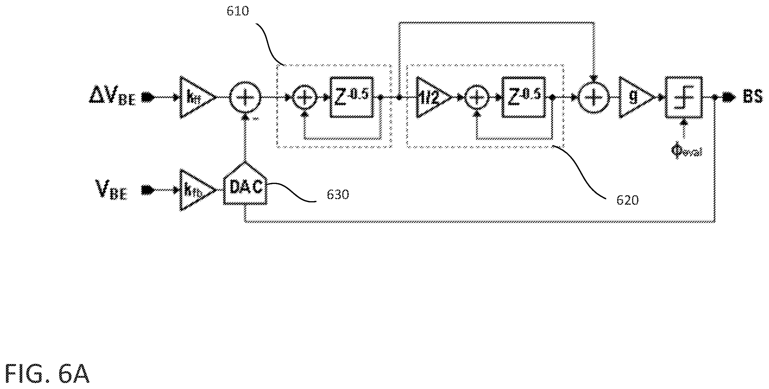 Patent US12613142 Figure 7 – Complementary metal-oxide-semiconductor temperature sensor with wide-range sensing capability and high energy-efficiency