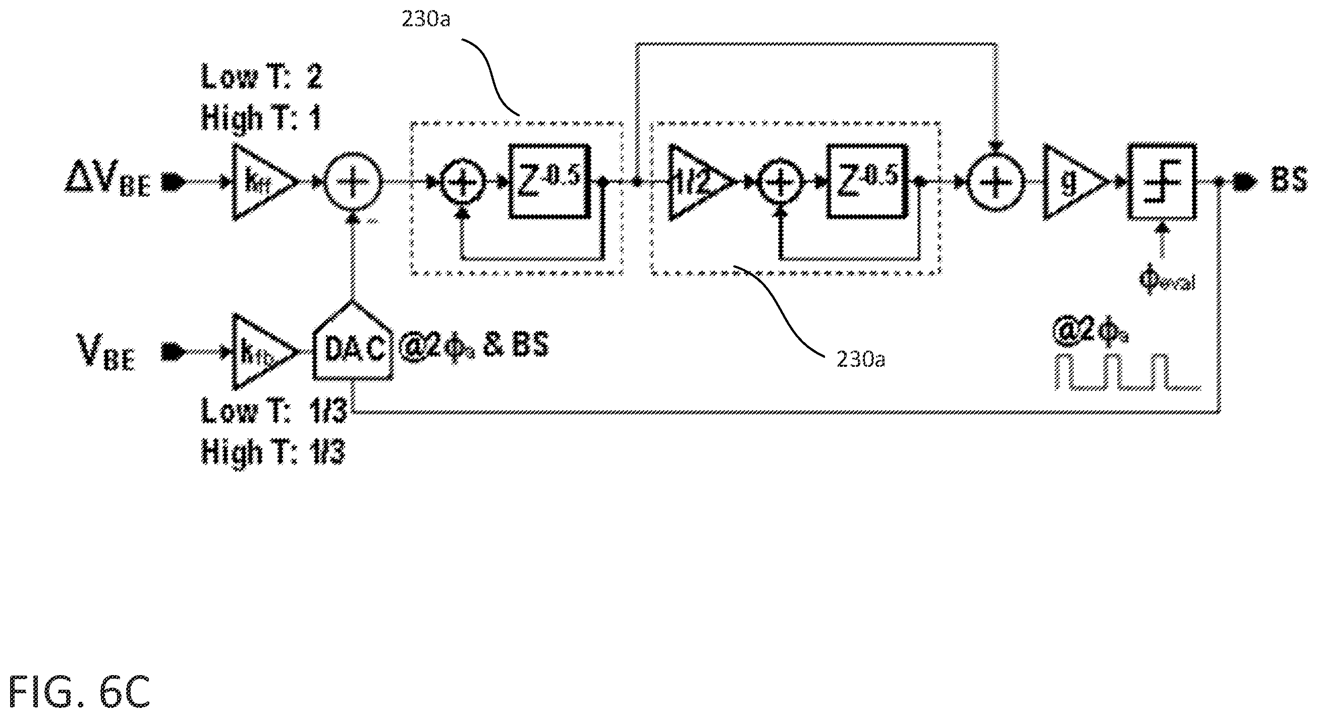 Patent US12613142 Figure 9 – Complementary metal-oxide-semiconductor temperature sensor with wide-range sensing capability and high energy-efficiency