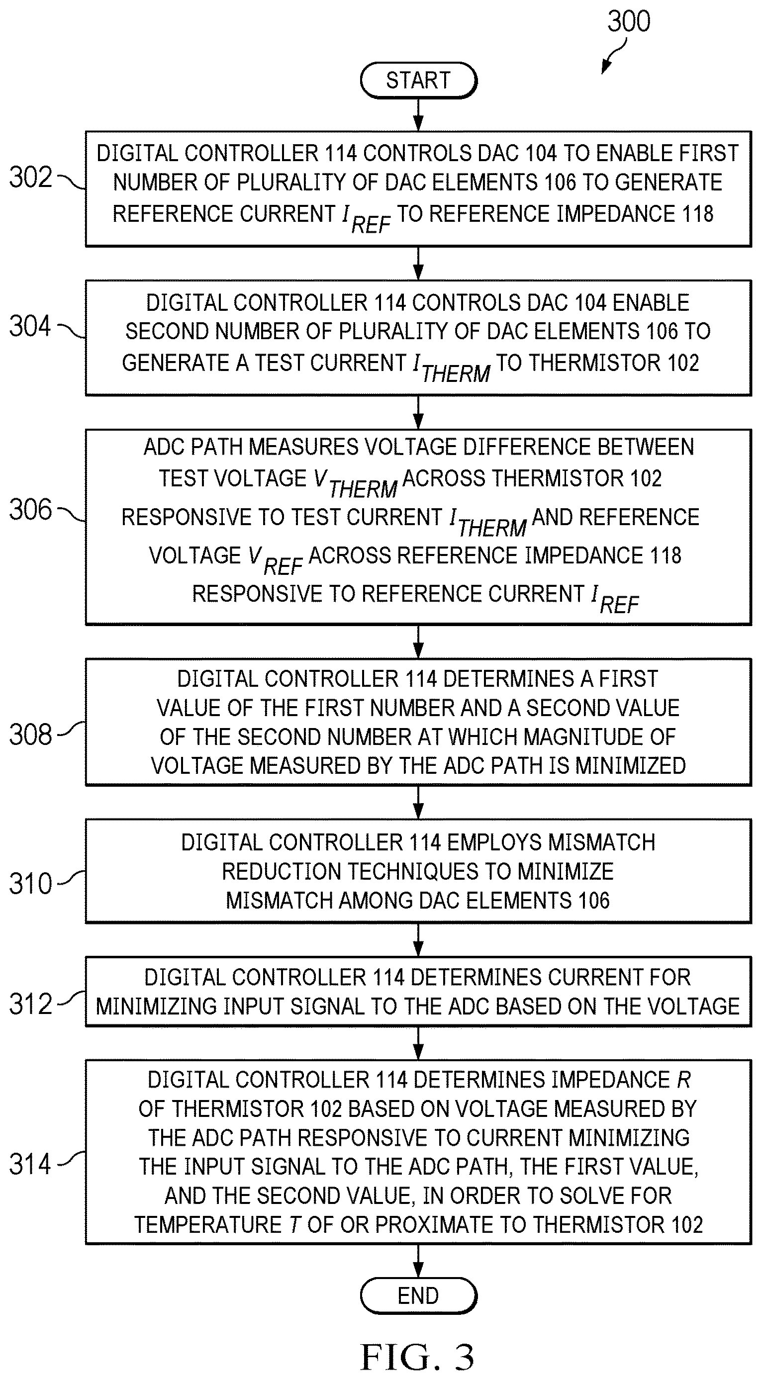 Patent US12613144 Figure 3 – Temperature measurement using a thermistor