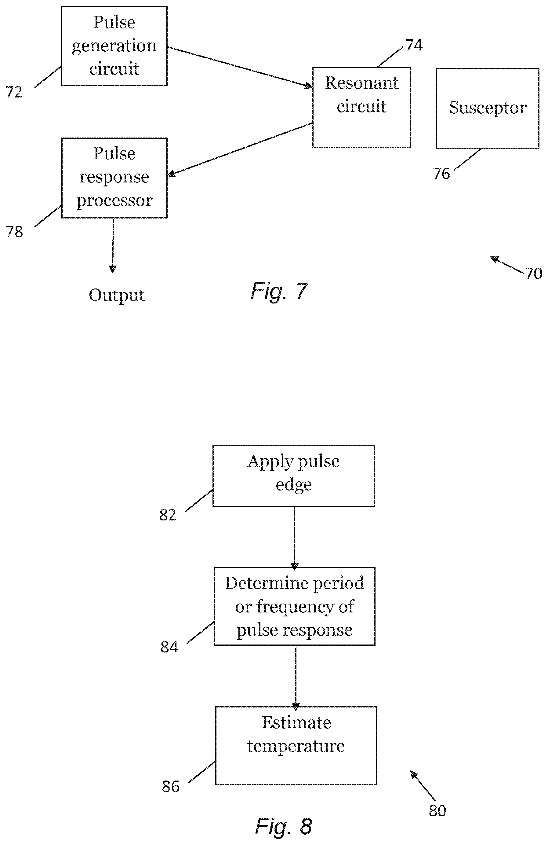 Patent US12613145 Figure 5 – Temperature estimation of a susceptor of an aerosol generating device