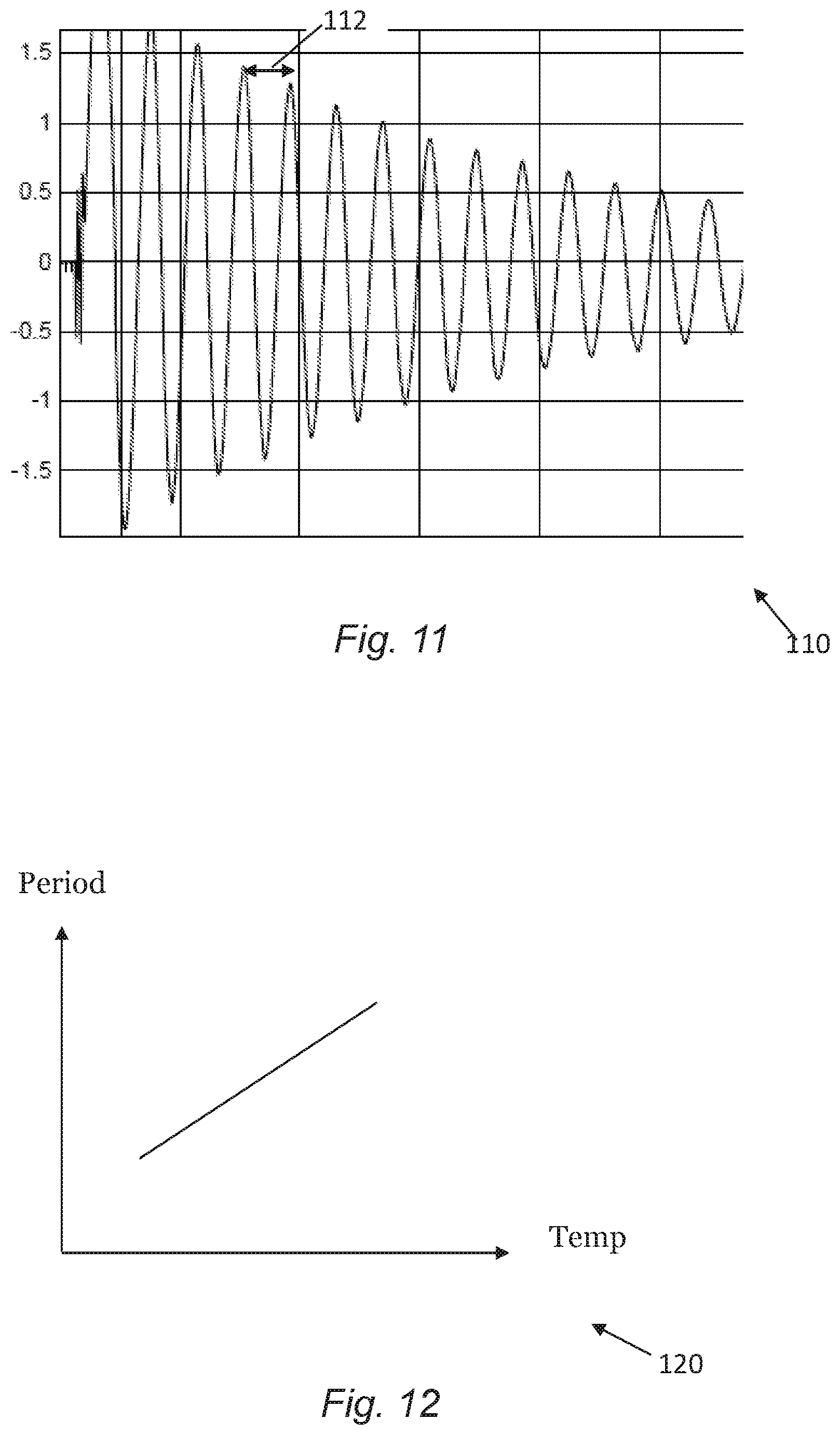 Patent US12613145 Figure 7 – Temperature estimation of a susceptor of an aerosol generating device
