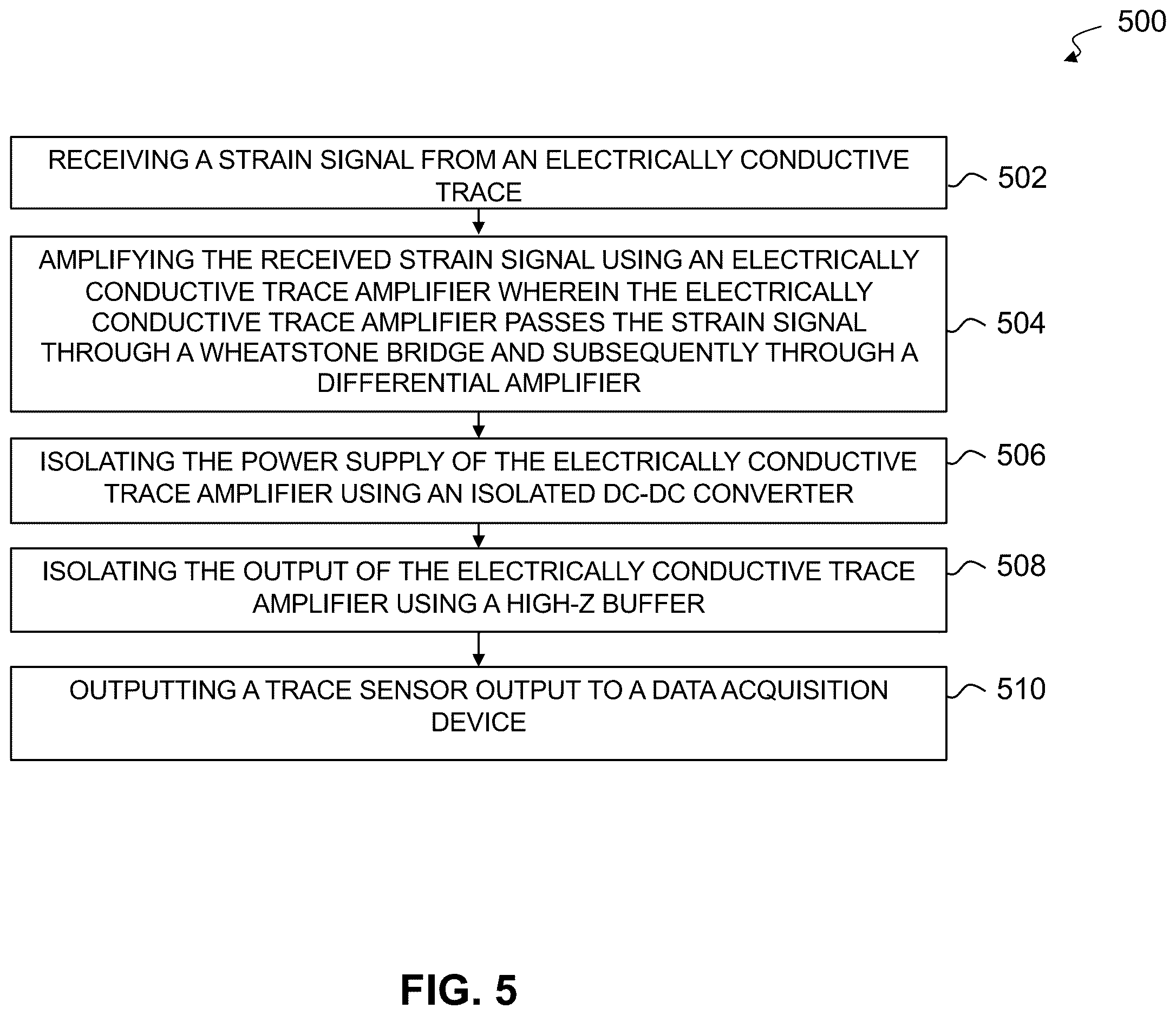 Patent US12613149 Figure 6 – Integrated strain and piezoelectric sensor system